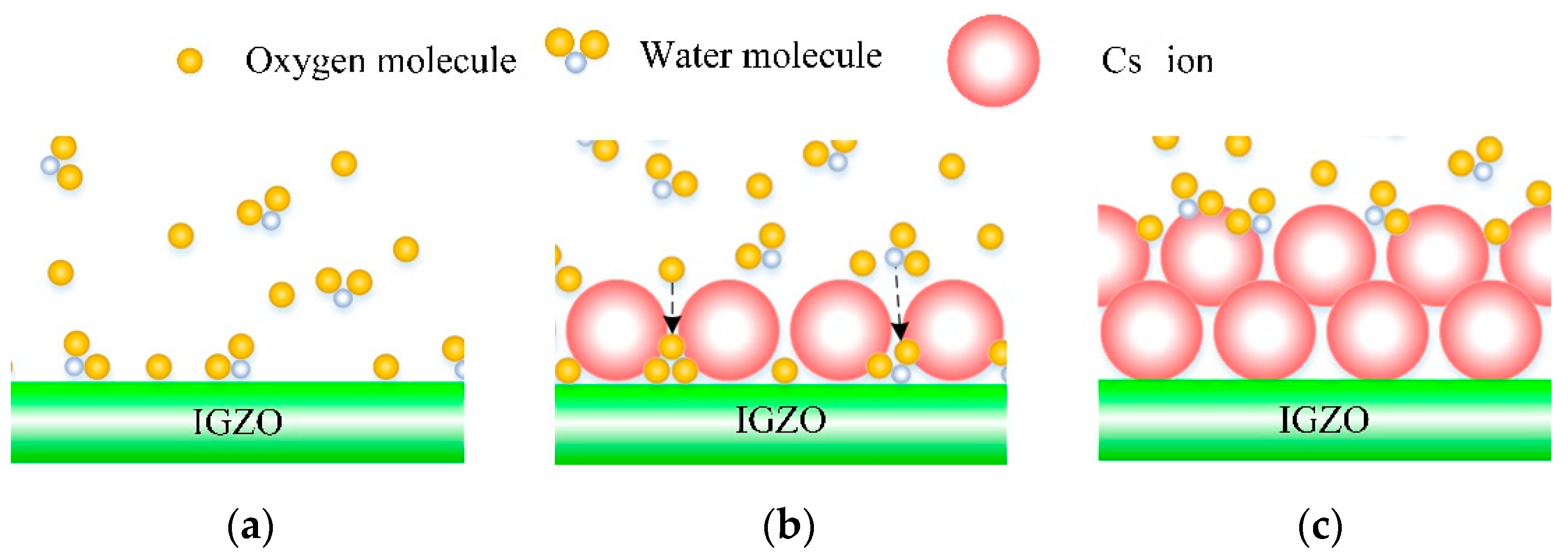 Materials 12 02300 g008