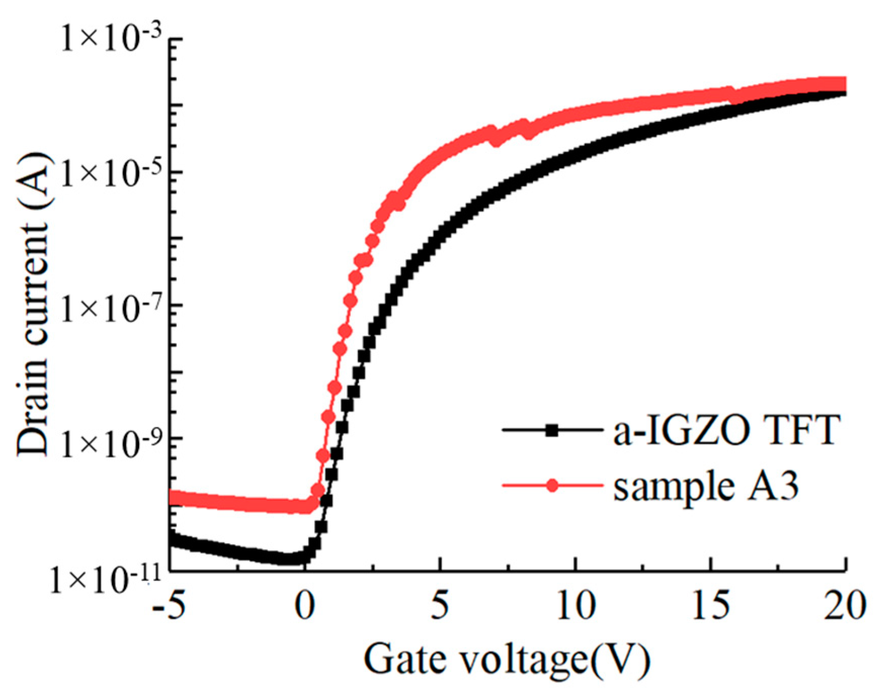 Materials 12 02300 g009