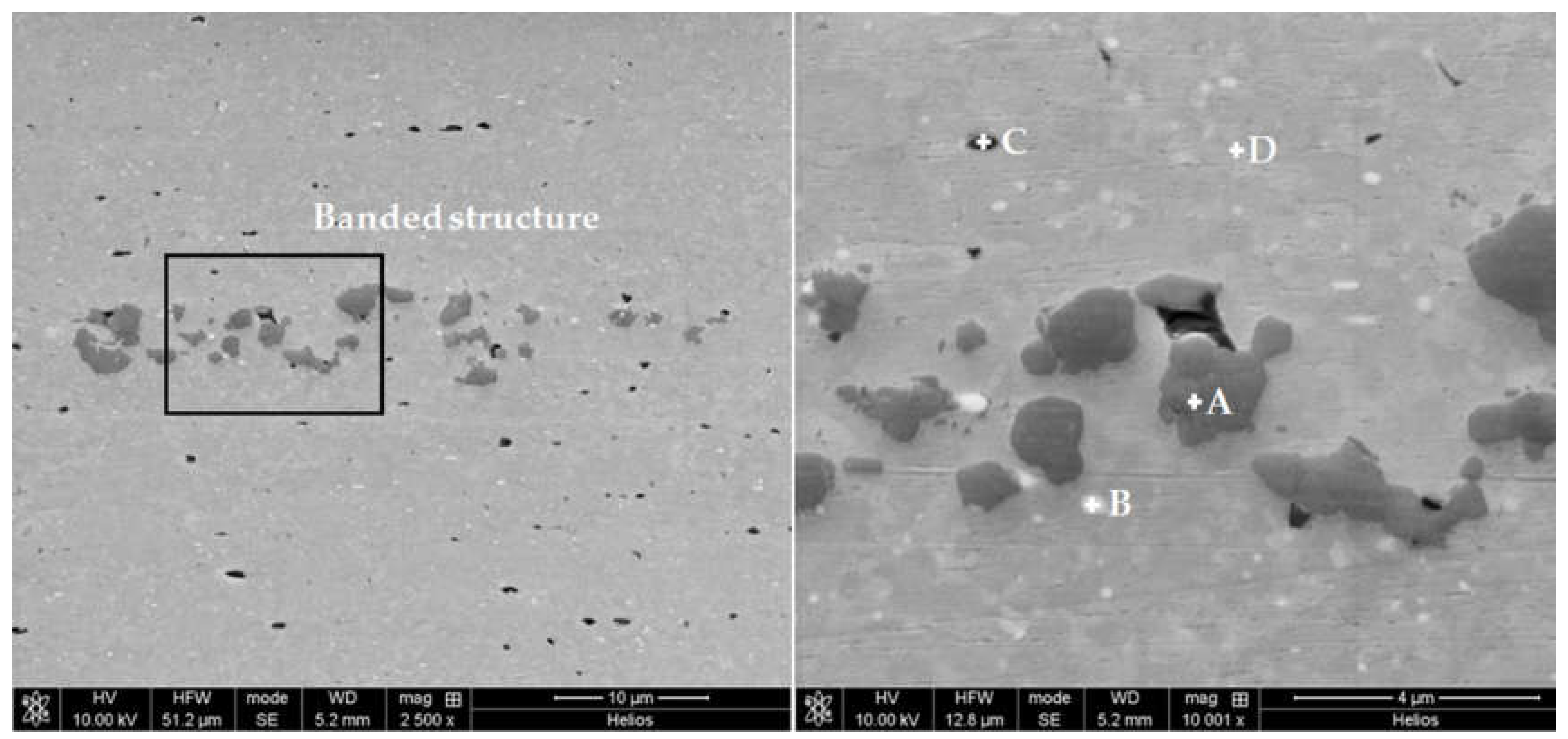 Materials 12 02316 g003