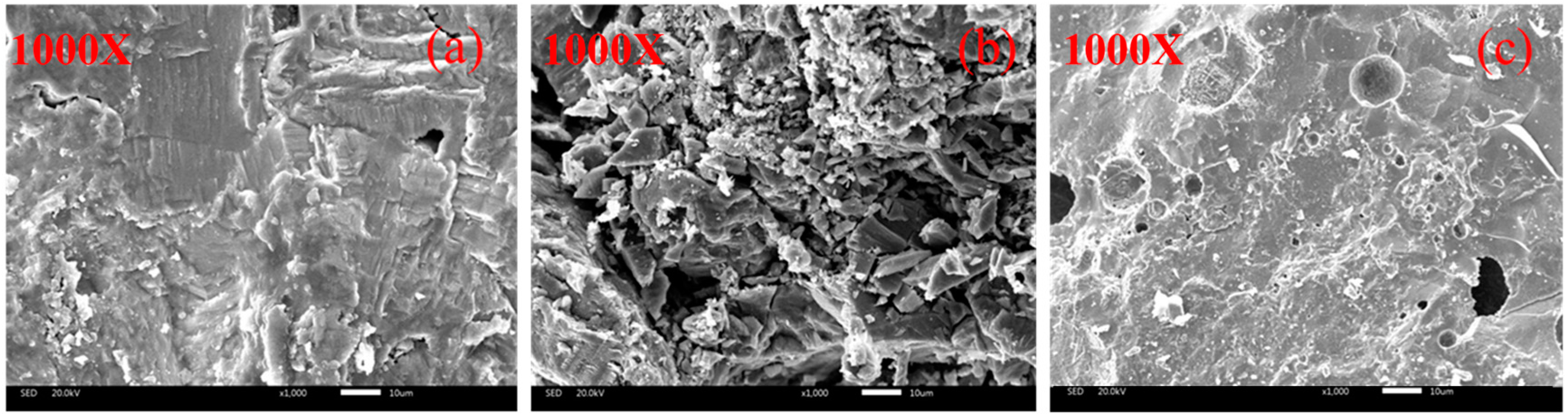 Materials 12 02322 g004