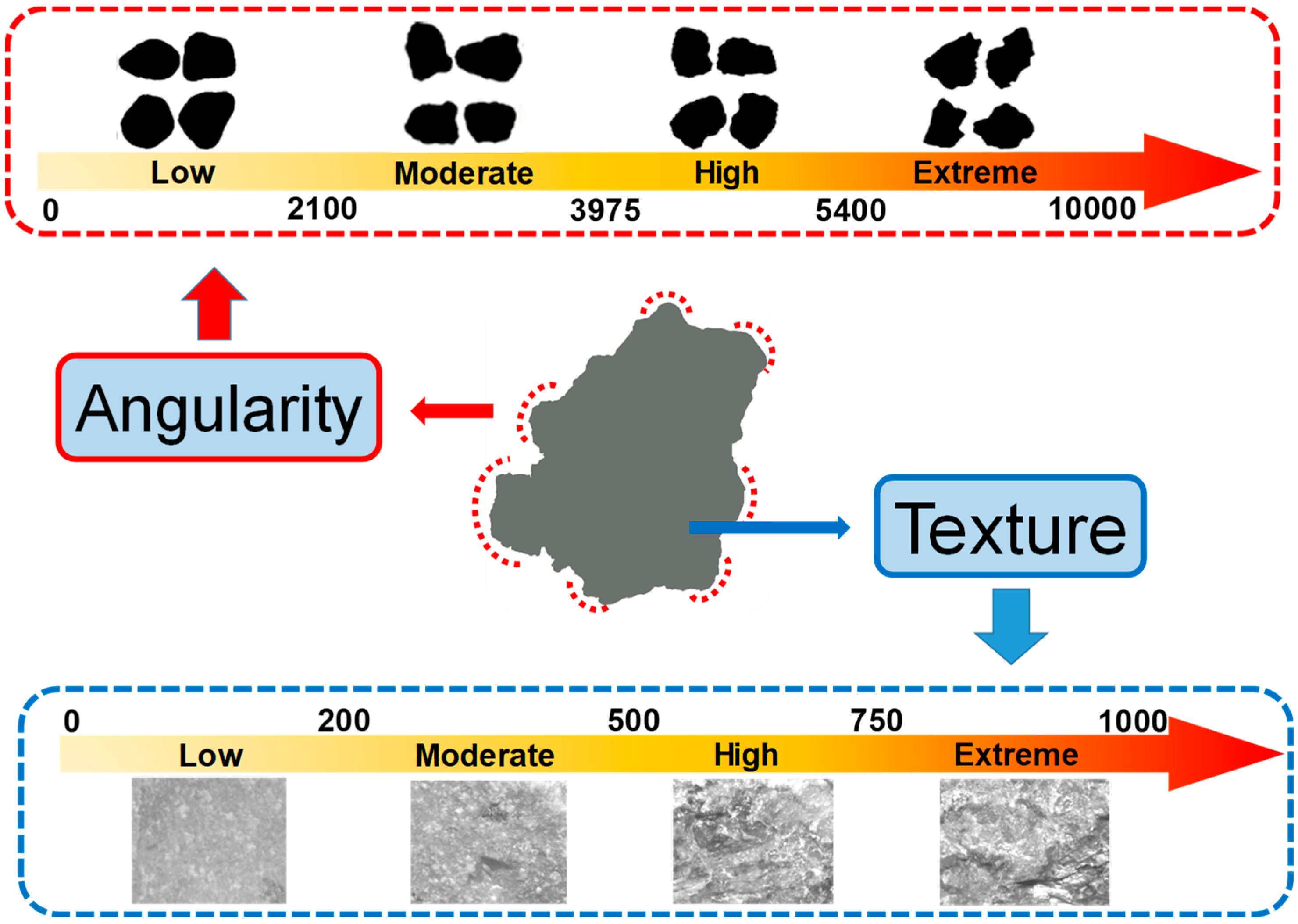 Materials 12 02322 g006