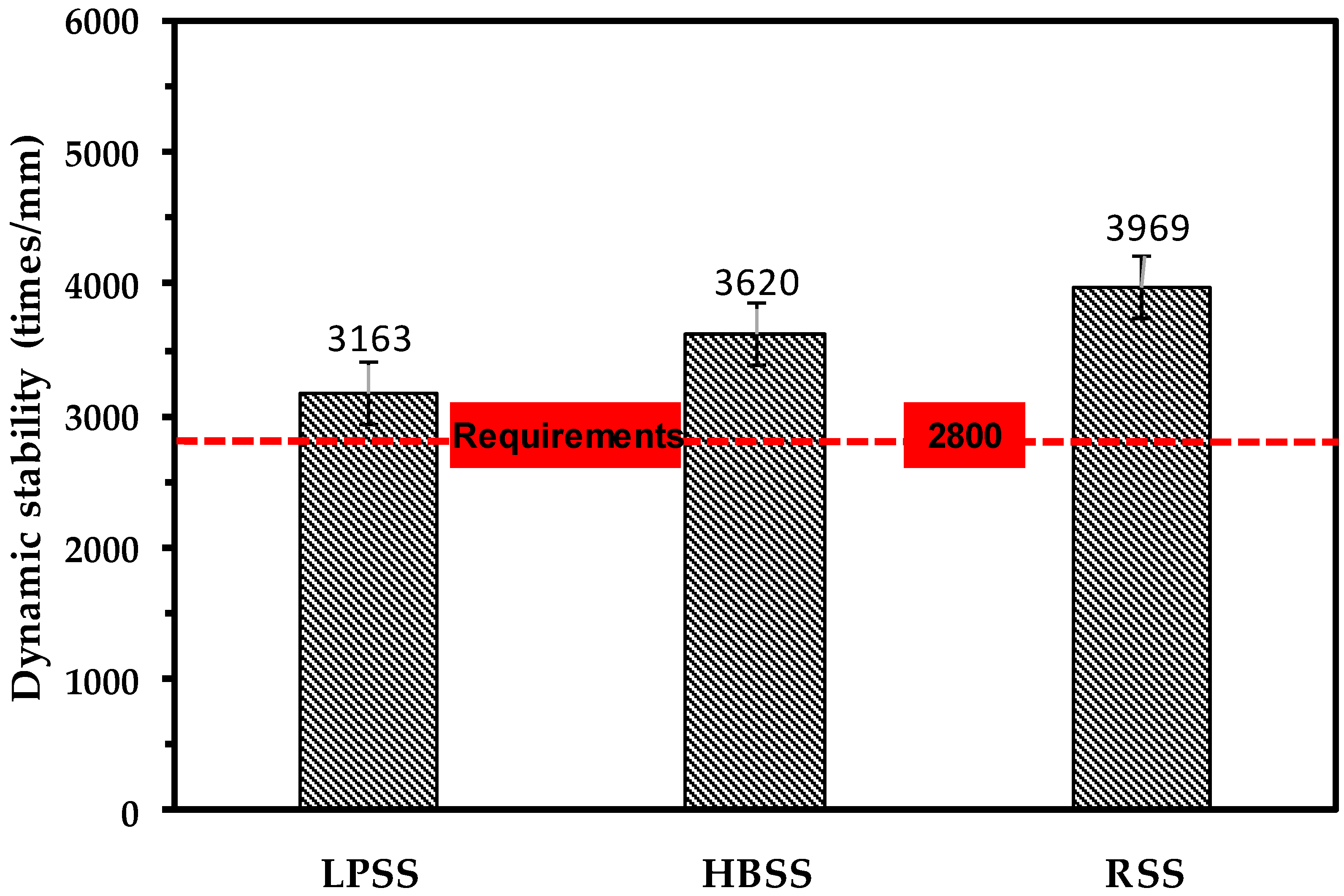 Materials 12 02322 g009