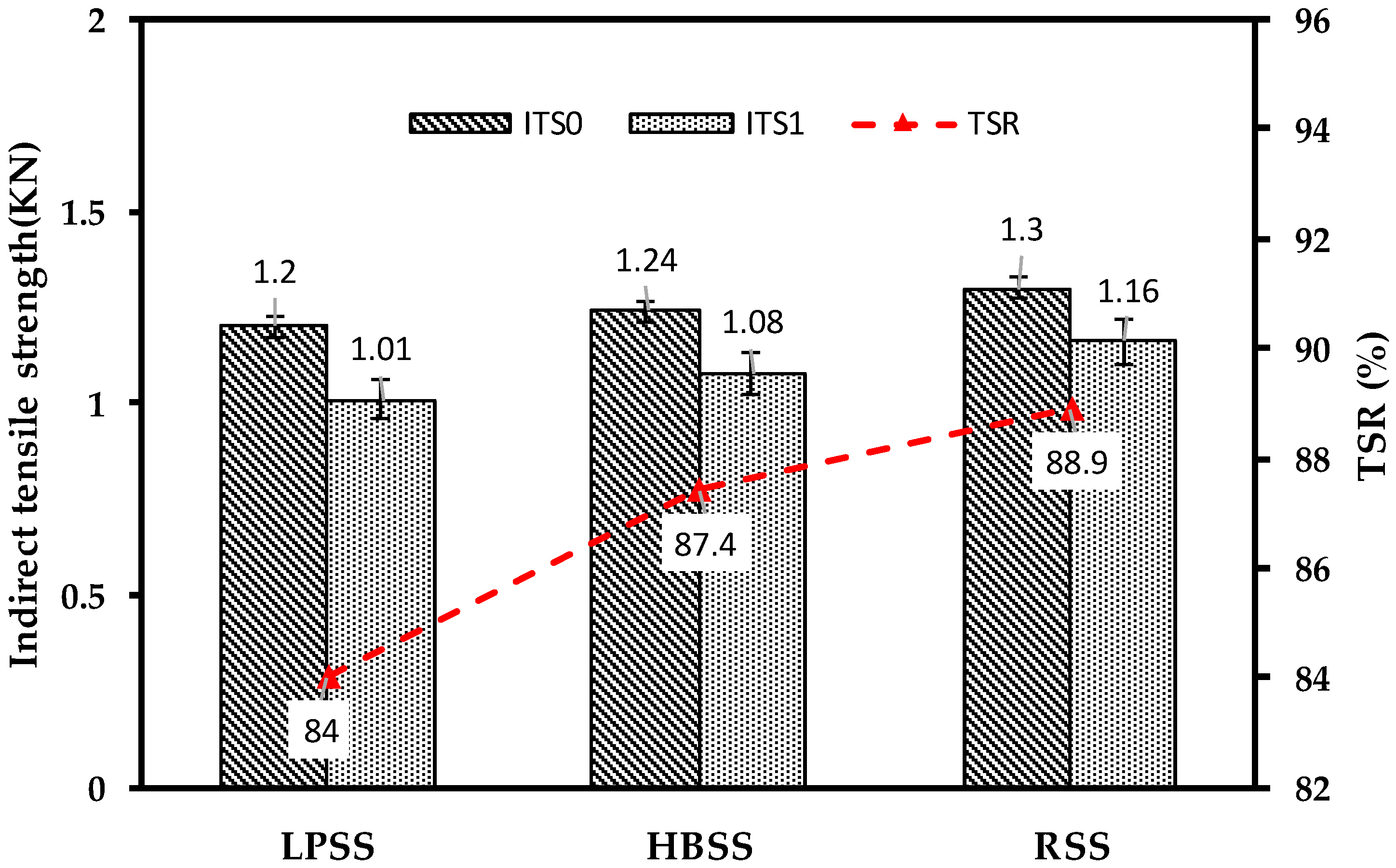 Materials 12 02322 g011