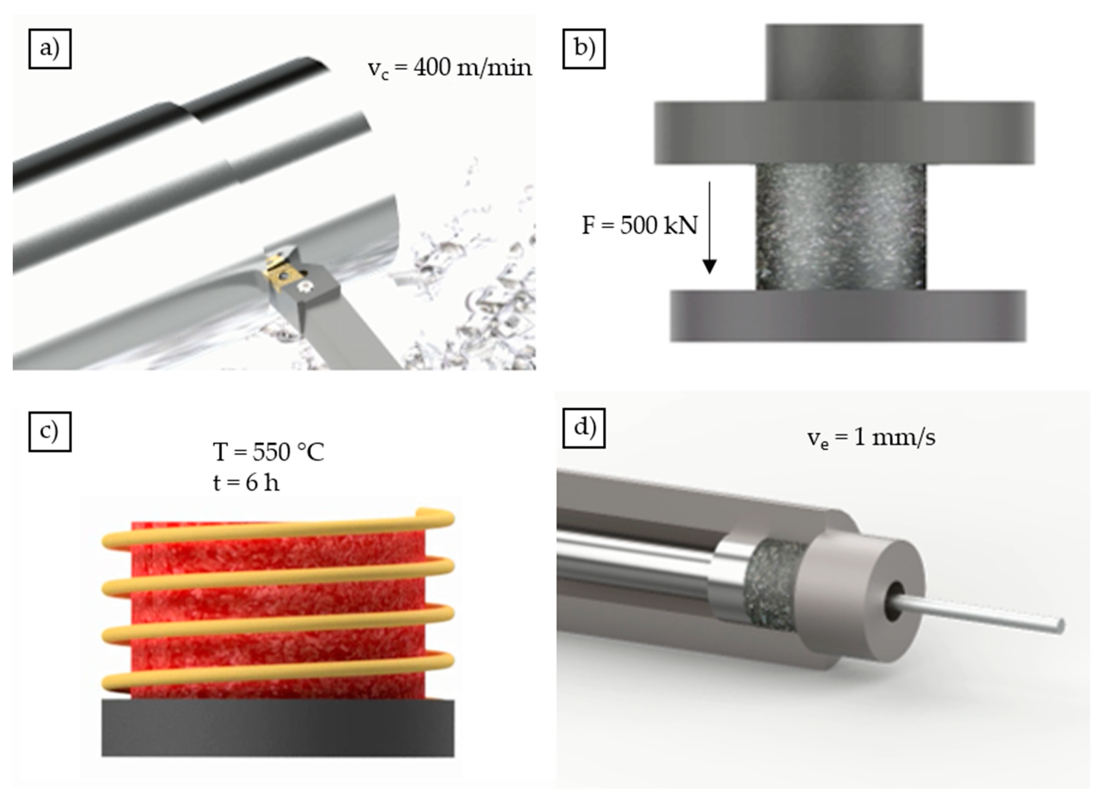 Materials 12 02372 g001