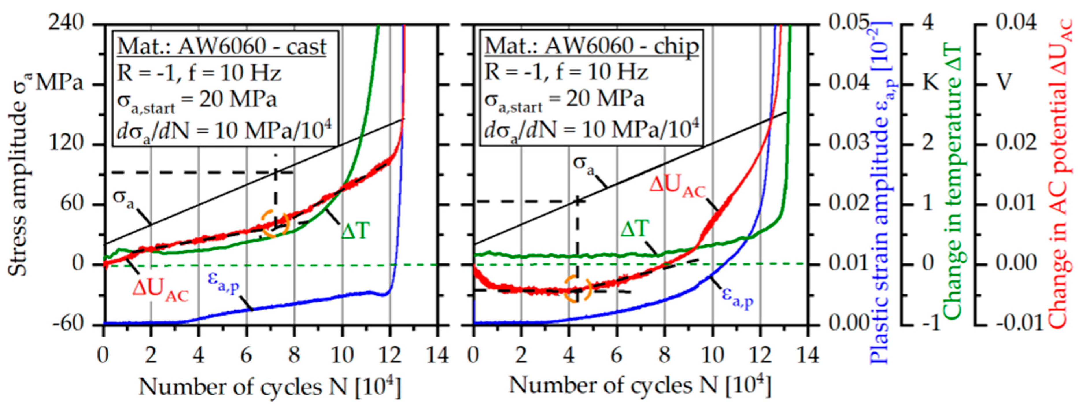 Materials 12 02372 g007