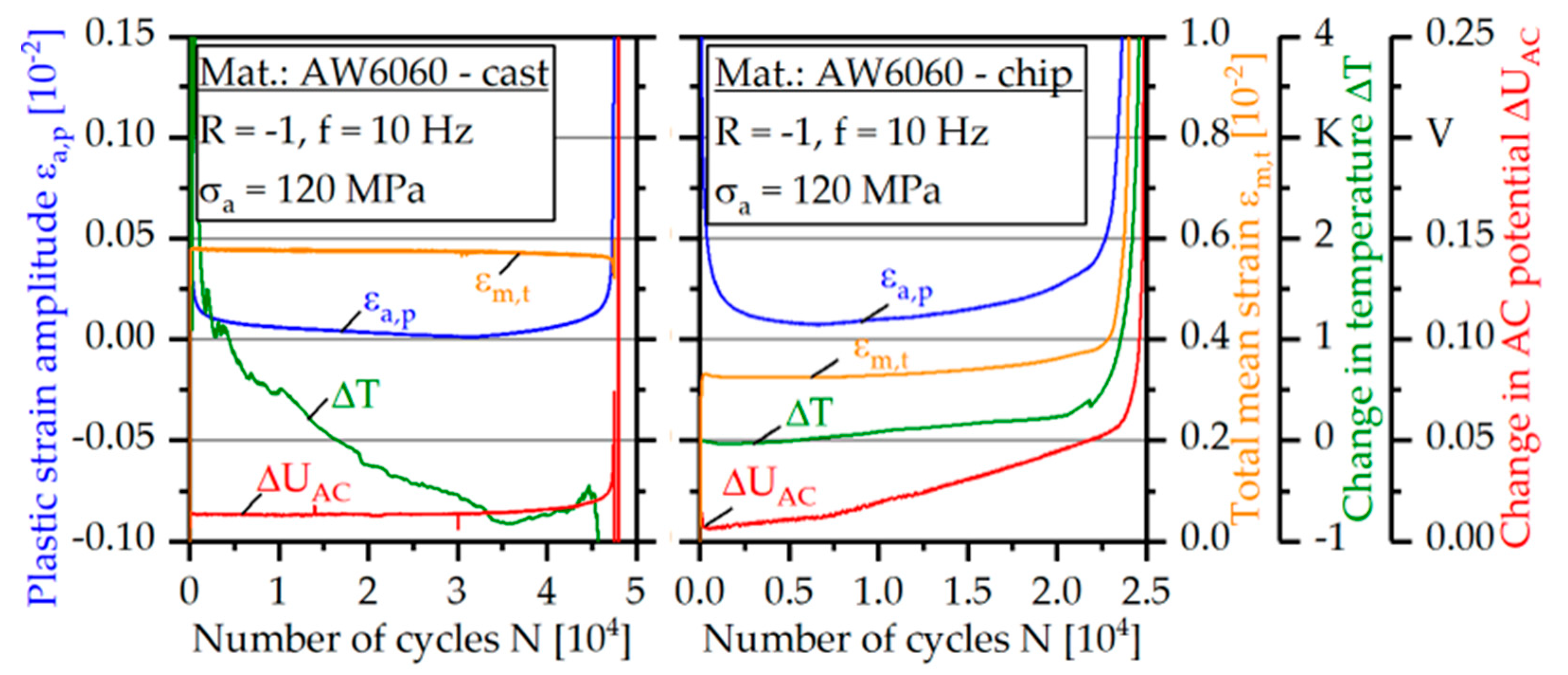 Materials 12 02372 g008