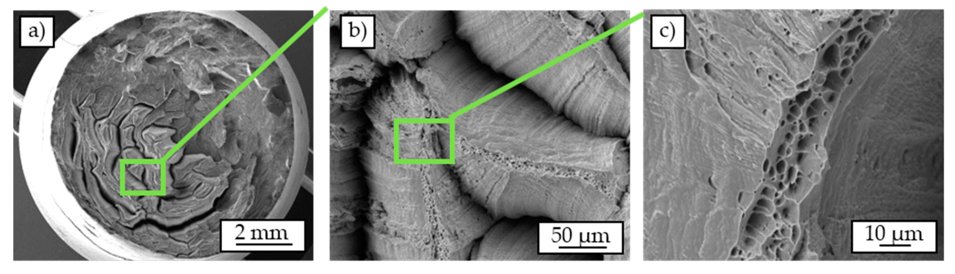 Materials 12 02372 g012