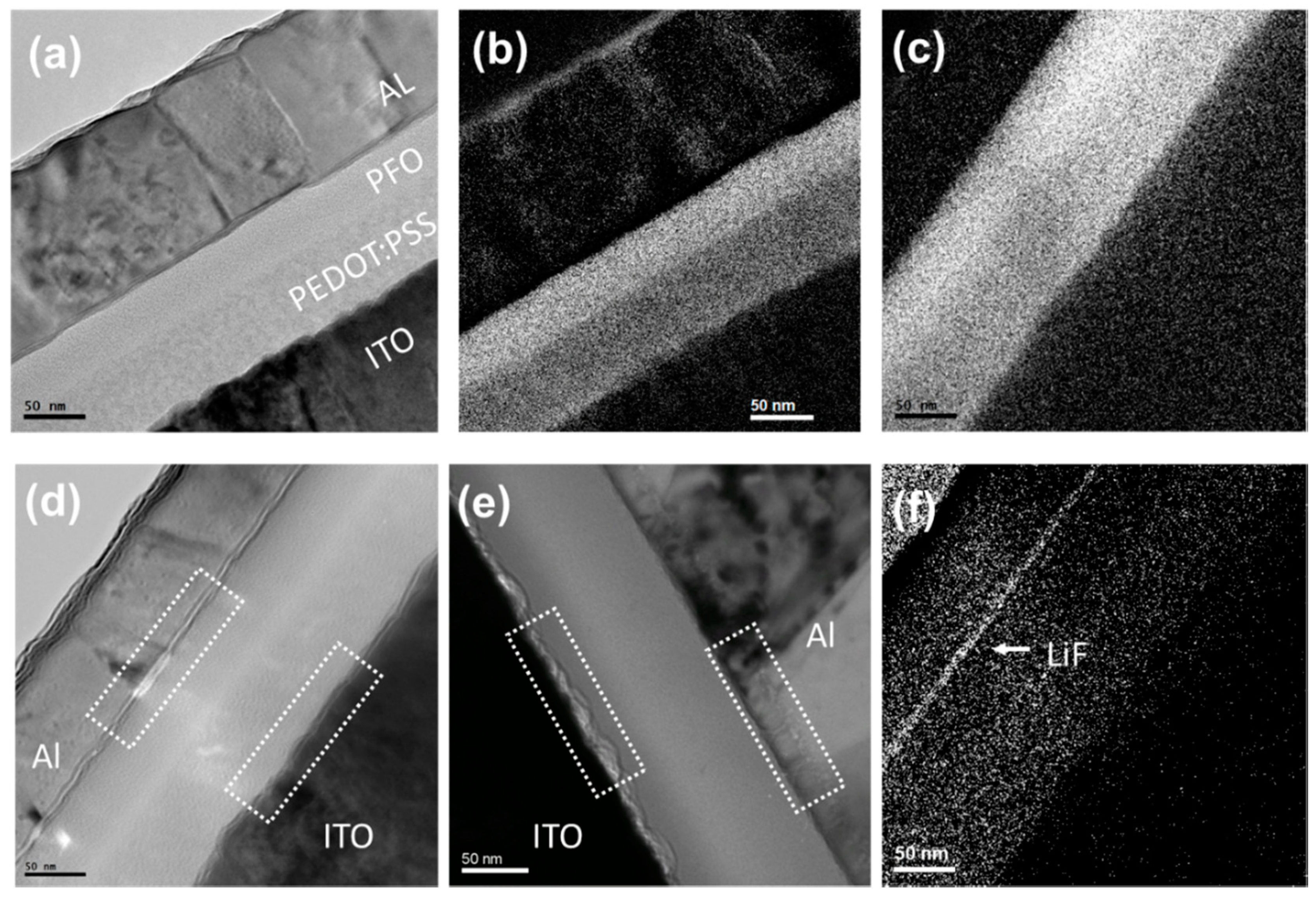 Materials 12 02427 g002