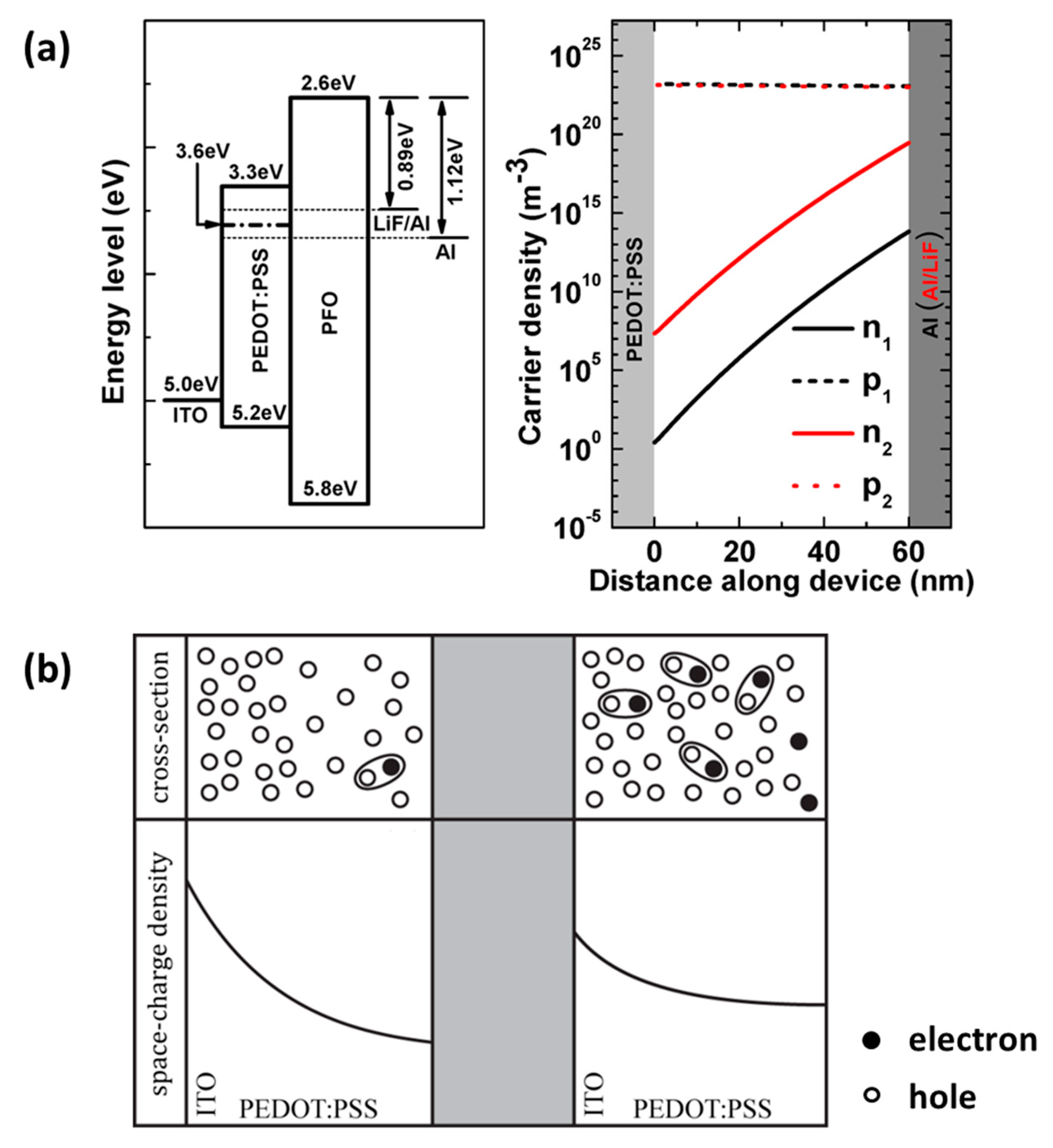 Materials 12 02427 g003