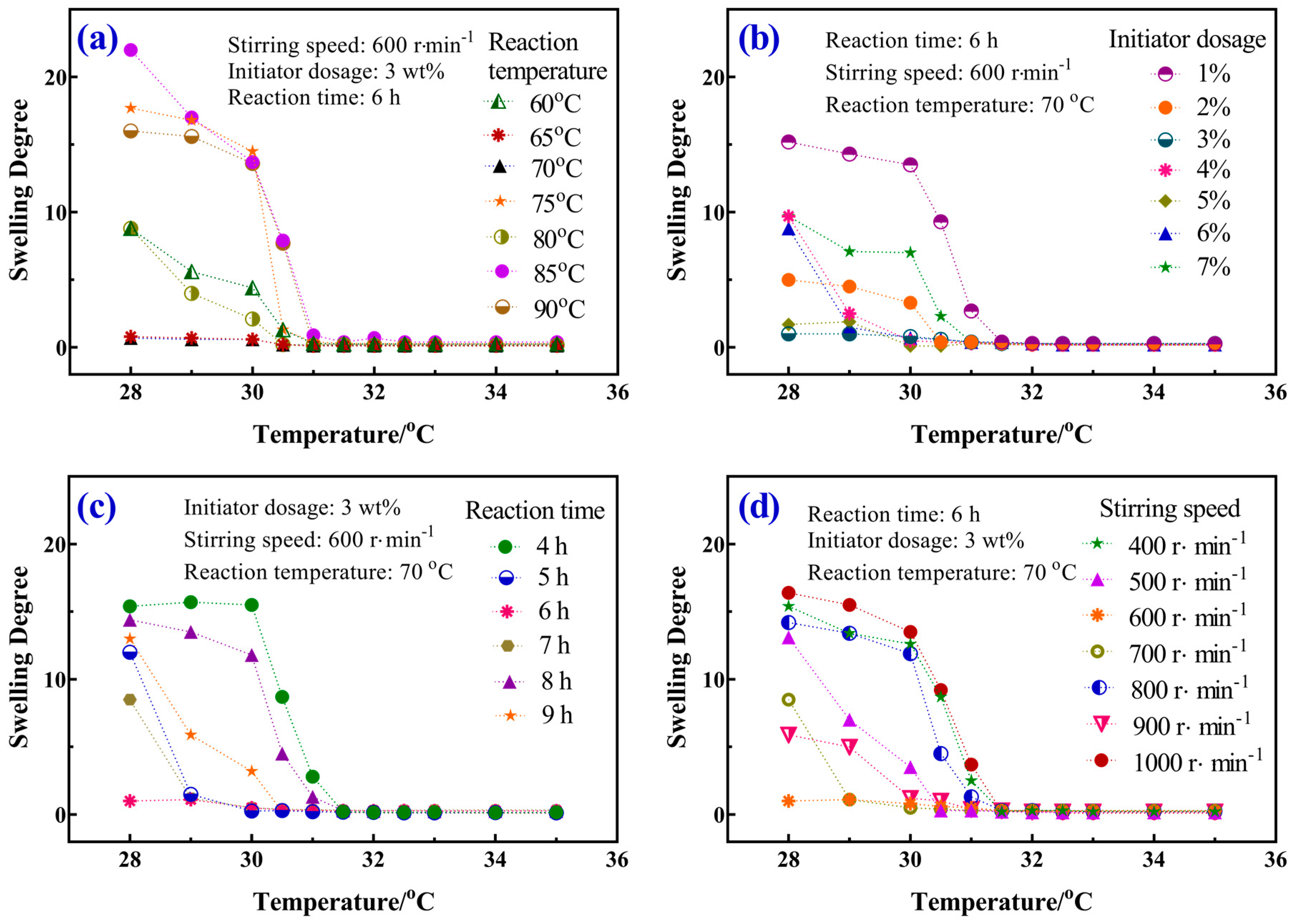 Materials 12 02428 g004
