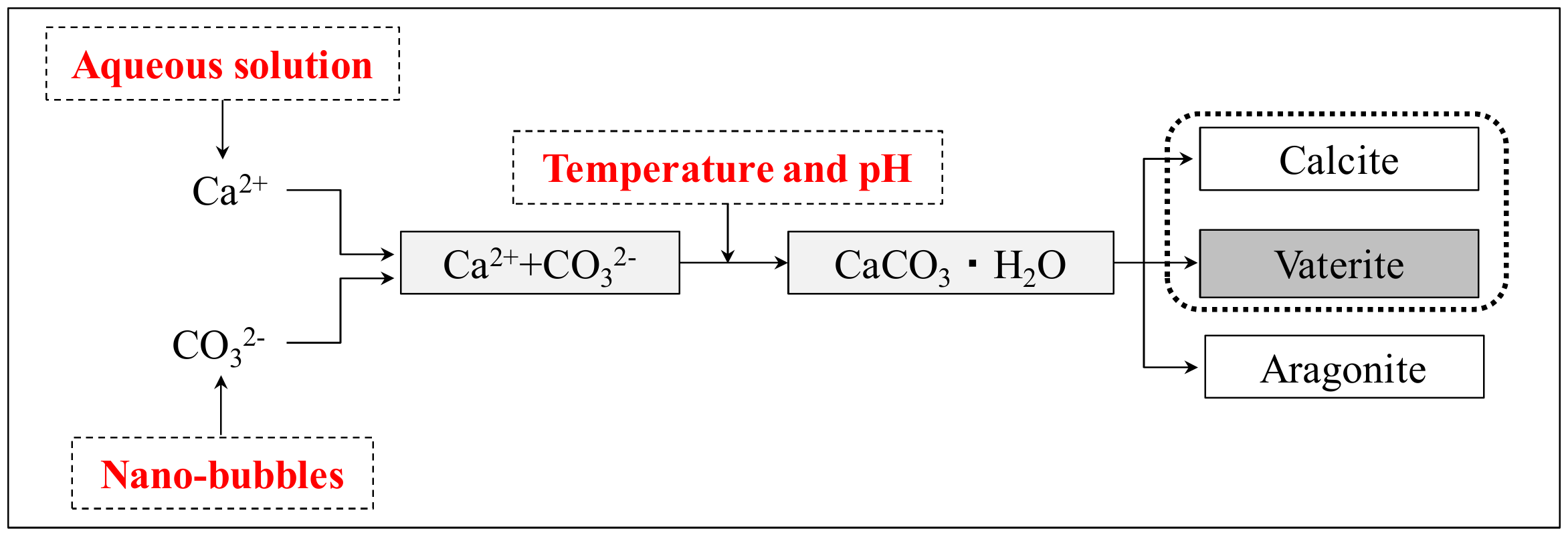 Materials 12 02456 g002