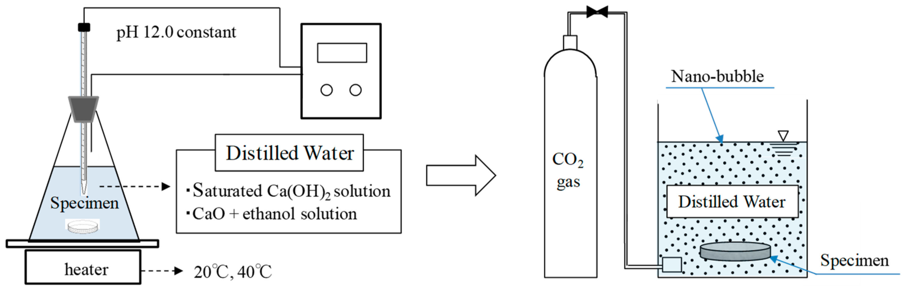 Materials 12 02456 g004