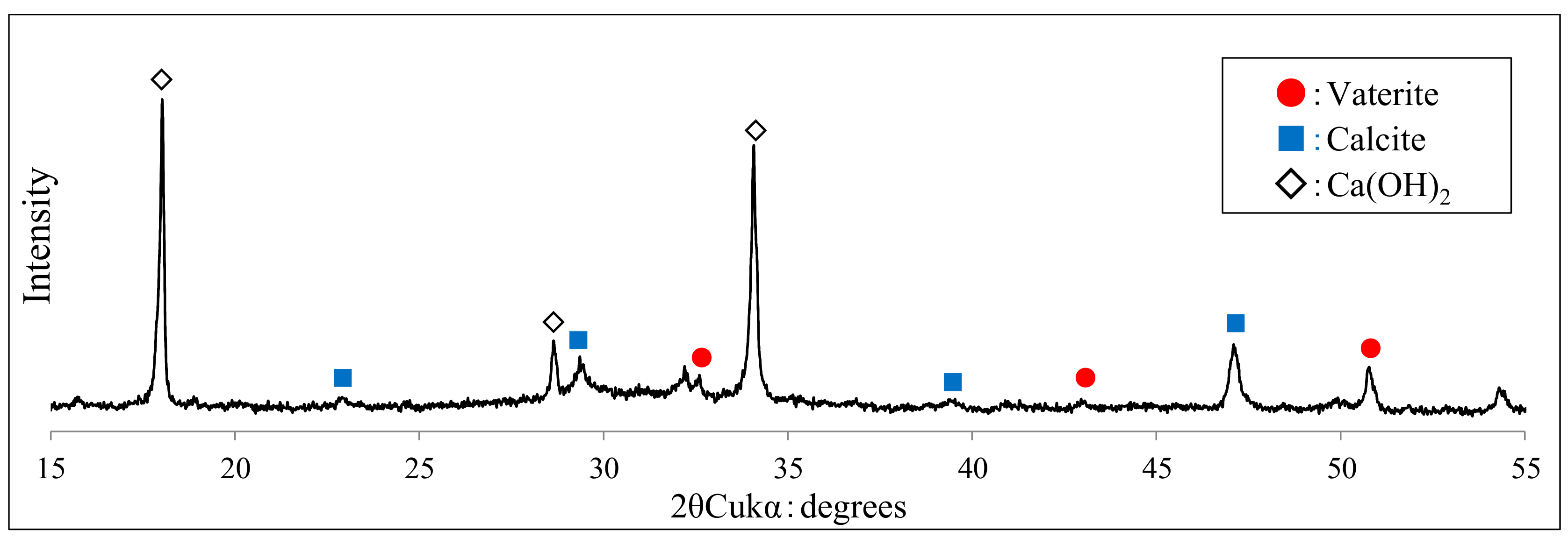 Materials 12 02456 g013
