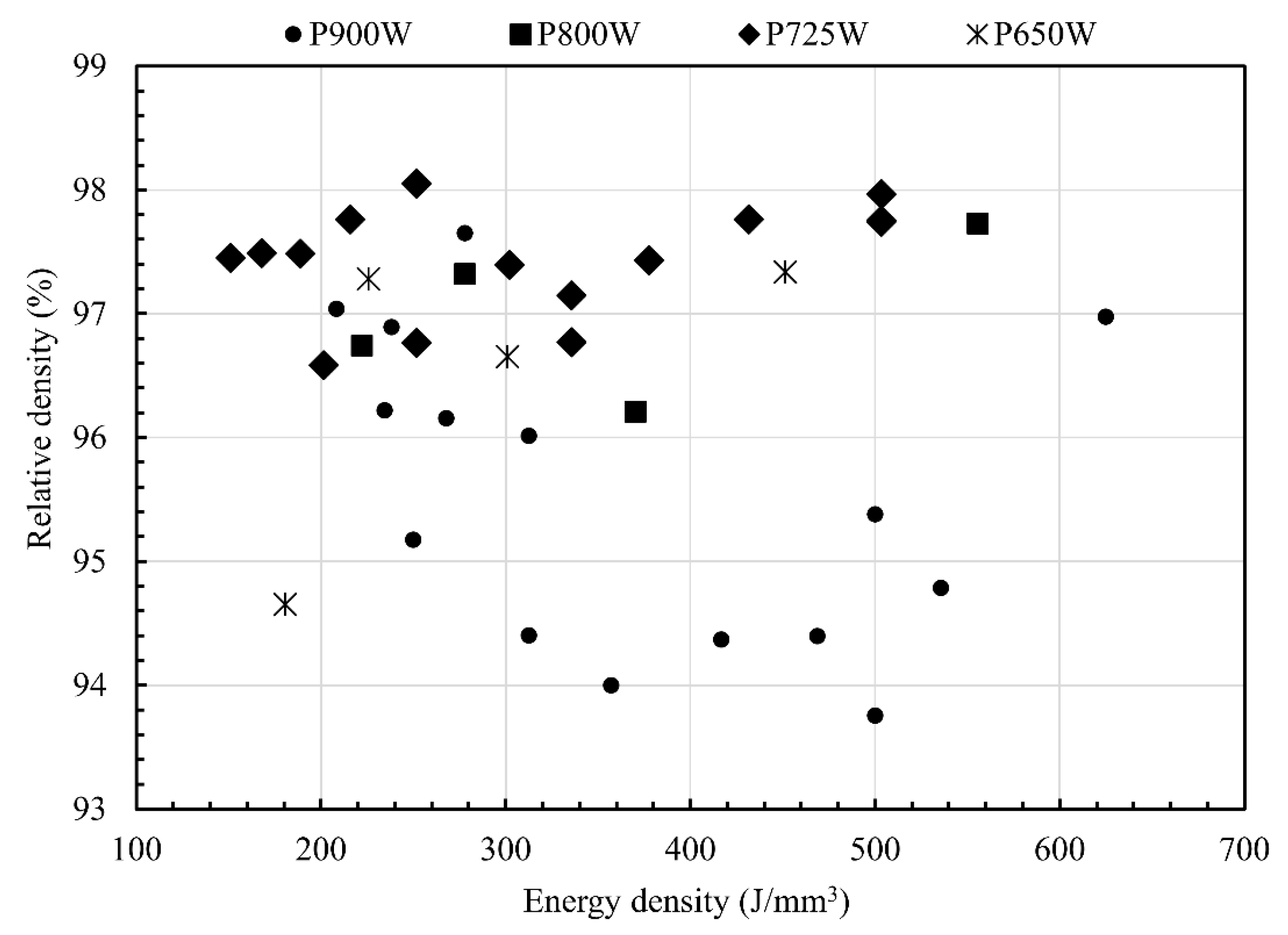 Materials 12 02469 g003