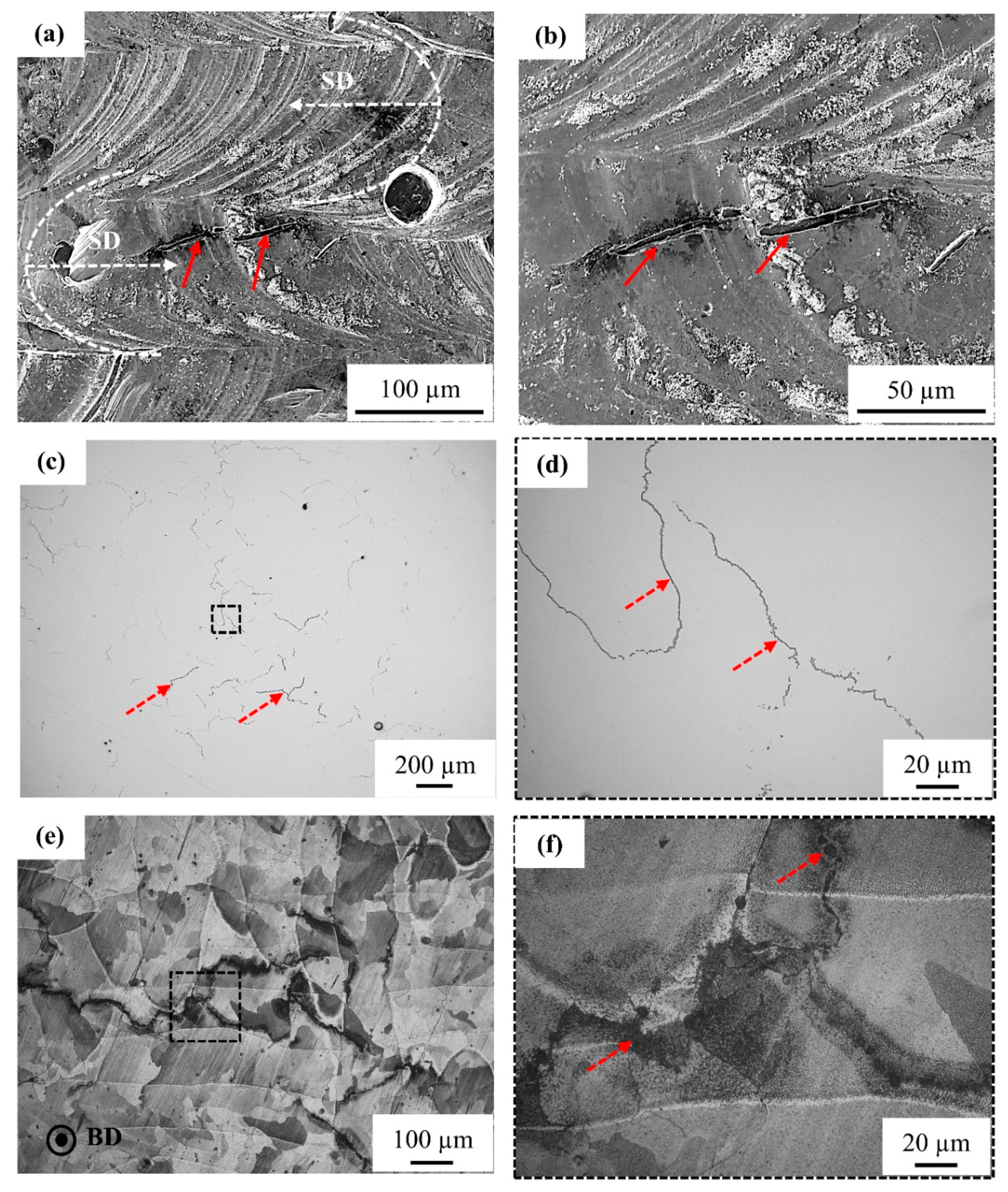 Materials 12 02469 g004