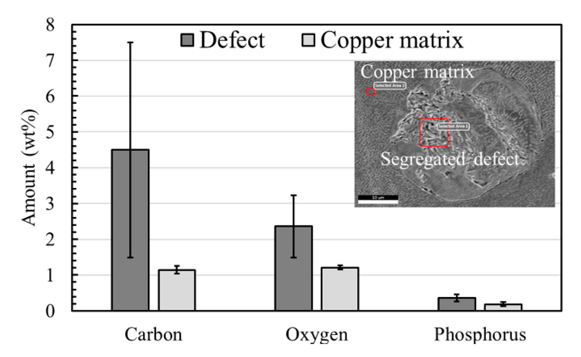 Materials 12 02469 g006
