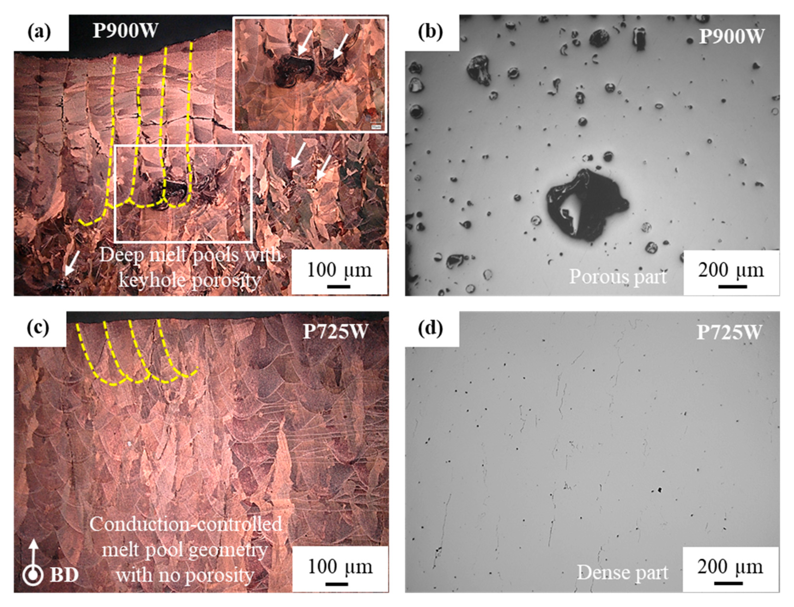 Materials 12 02469 g008