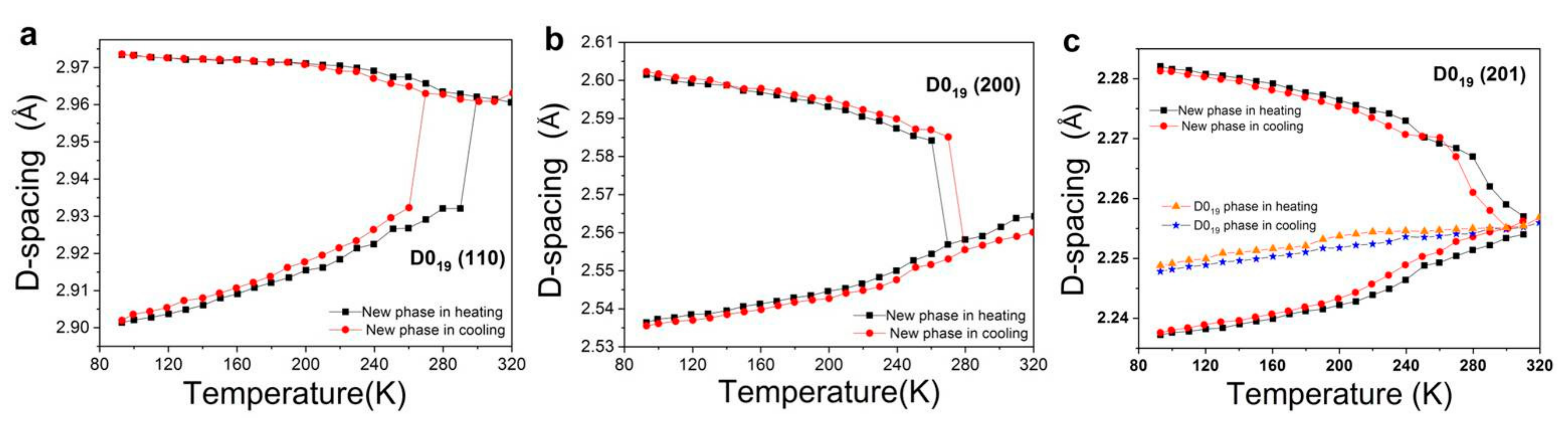 Materials 12 02484 g004