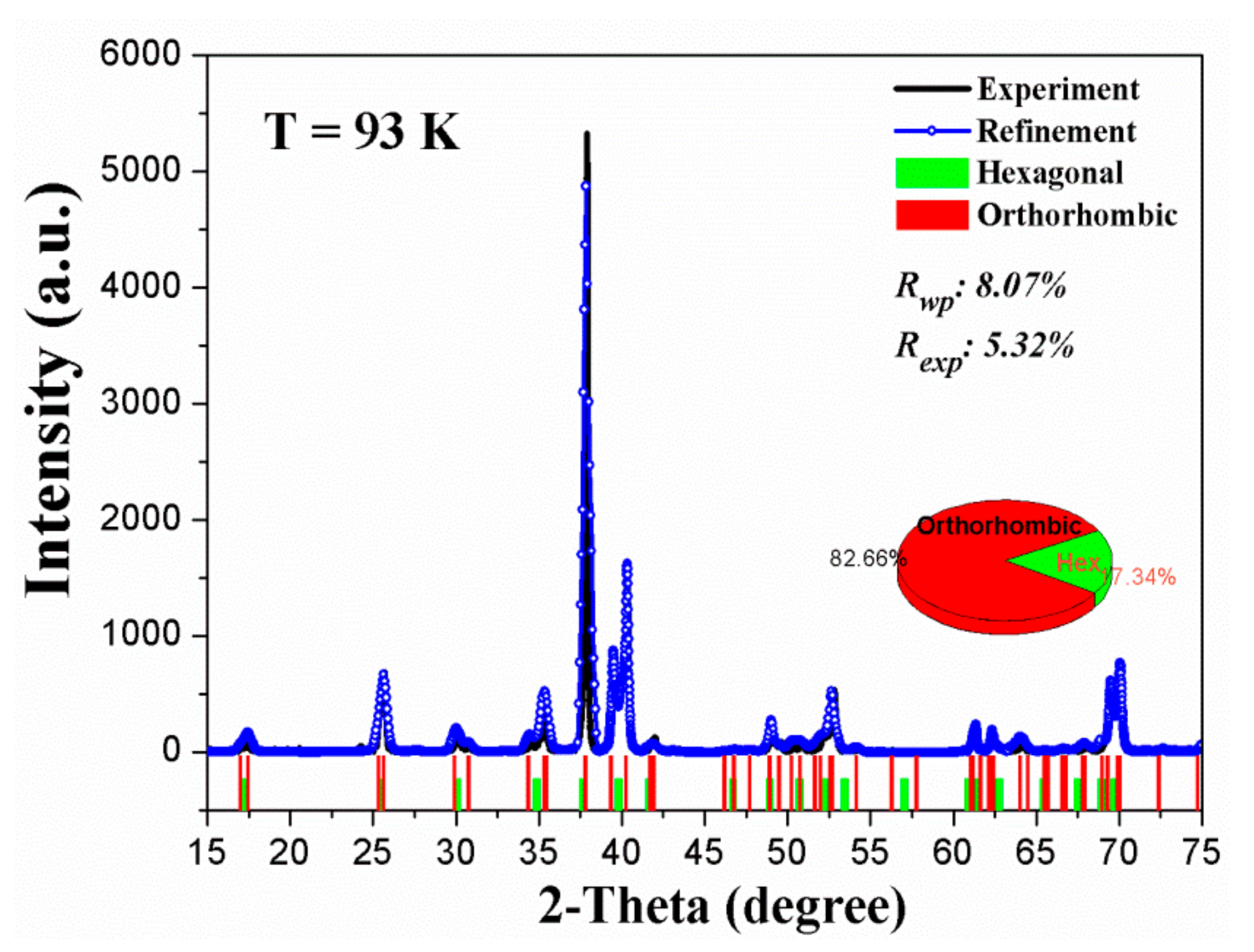 Materials 12 02484 g006