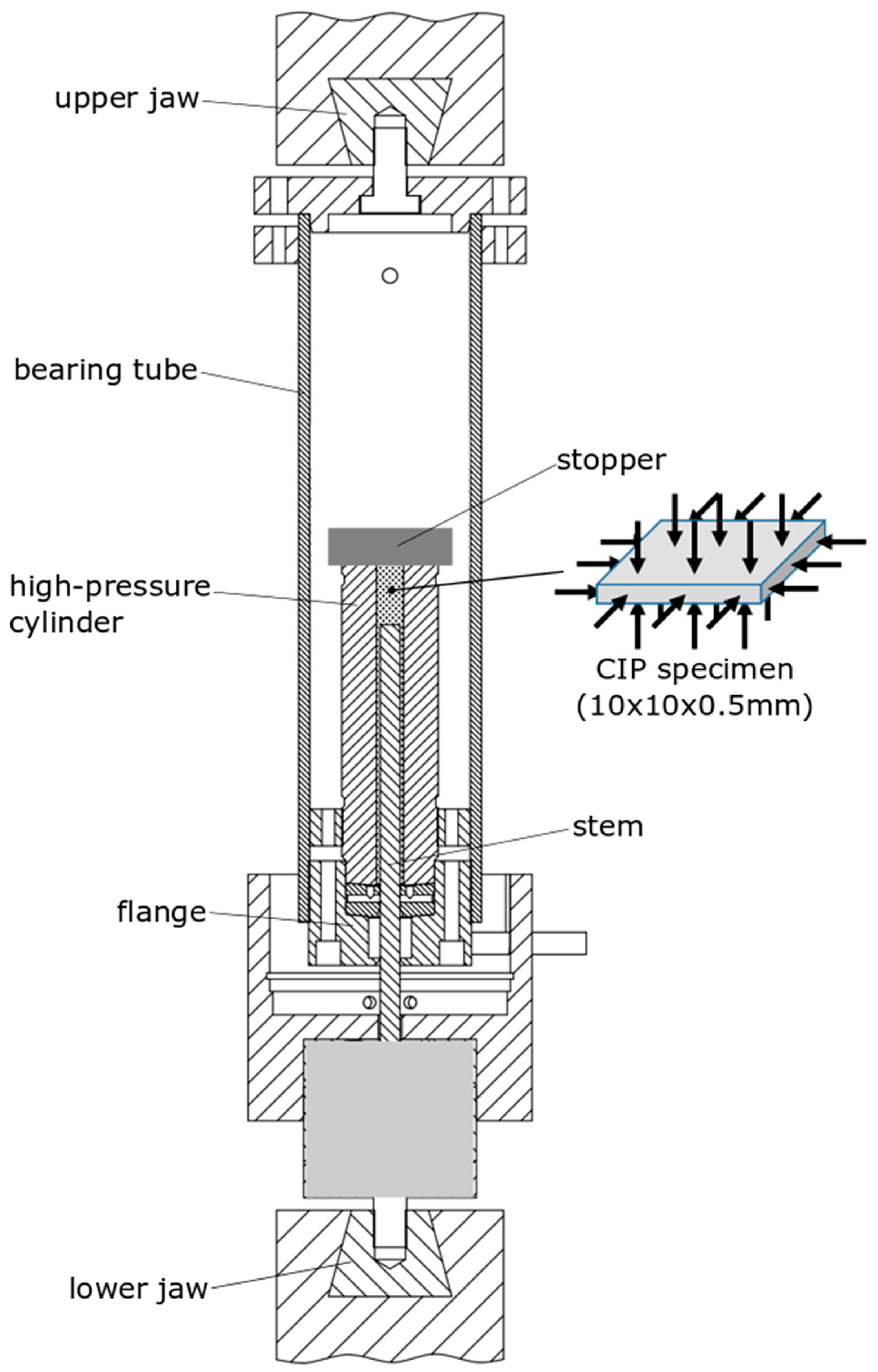 Materials 12 02495 g003