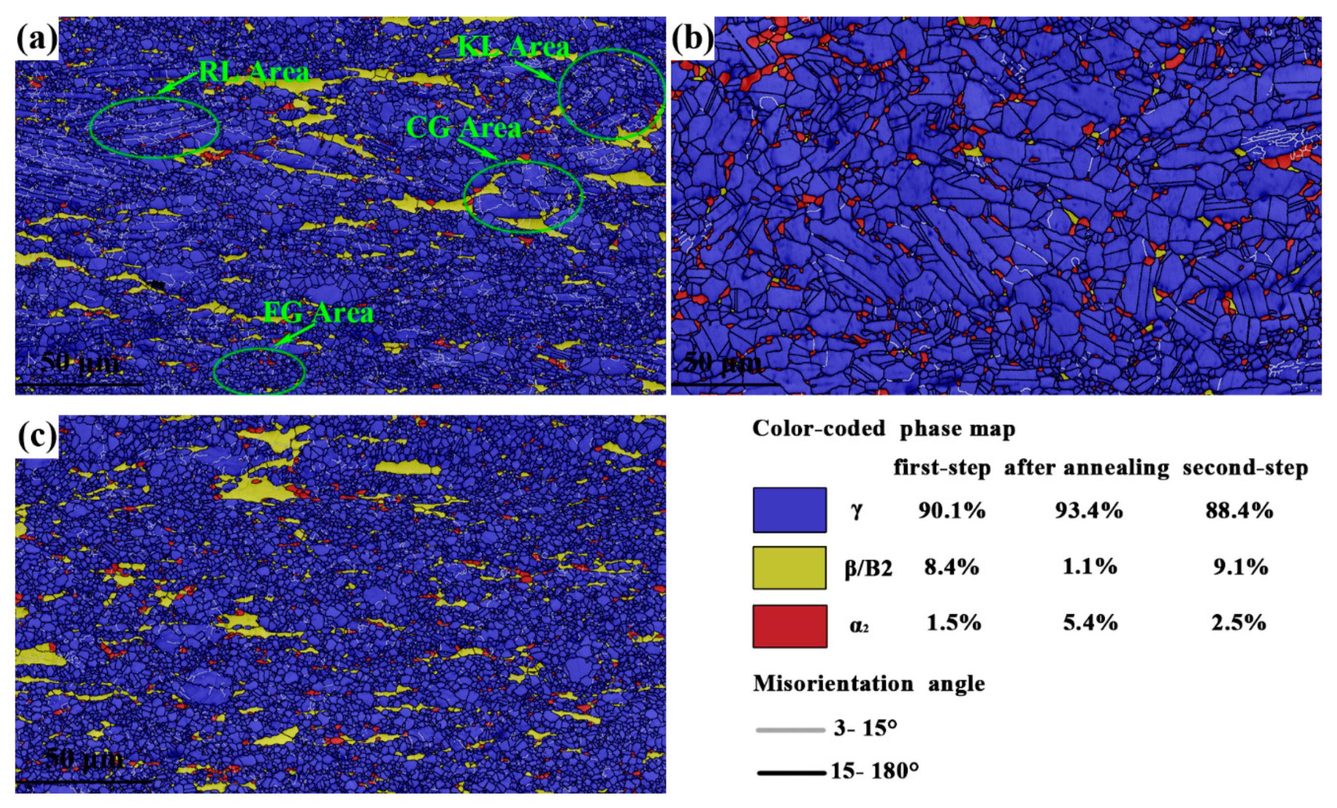 Materials 12 02496 g003