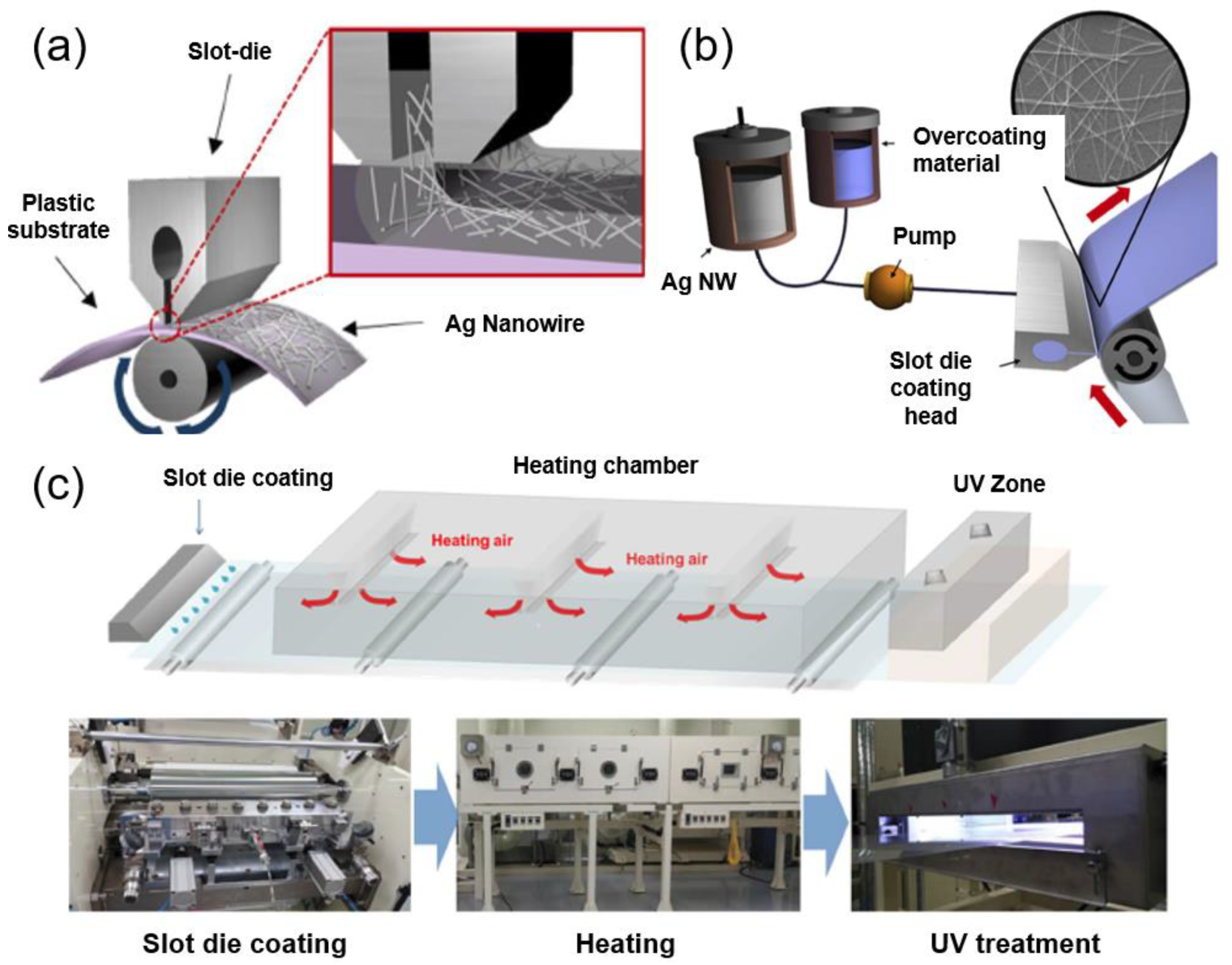 Materials 12 02526 g007