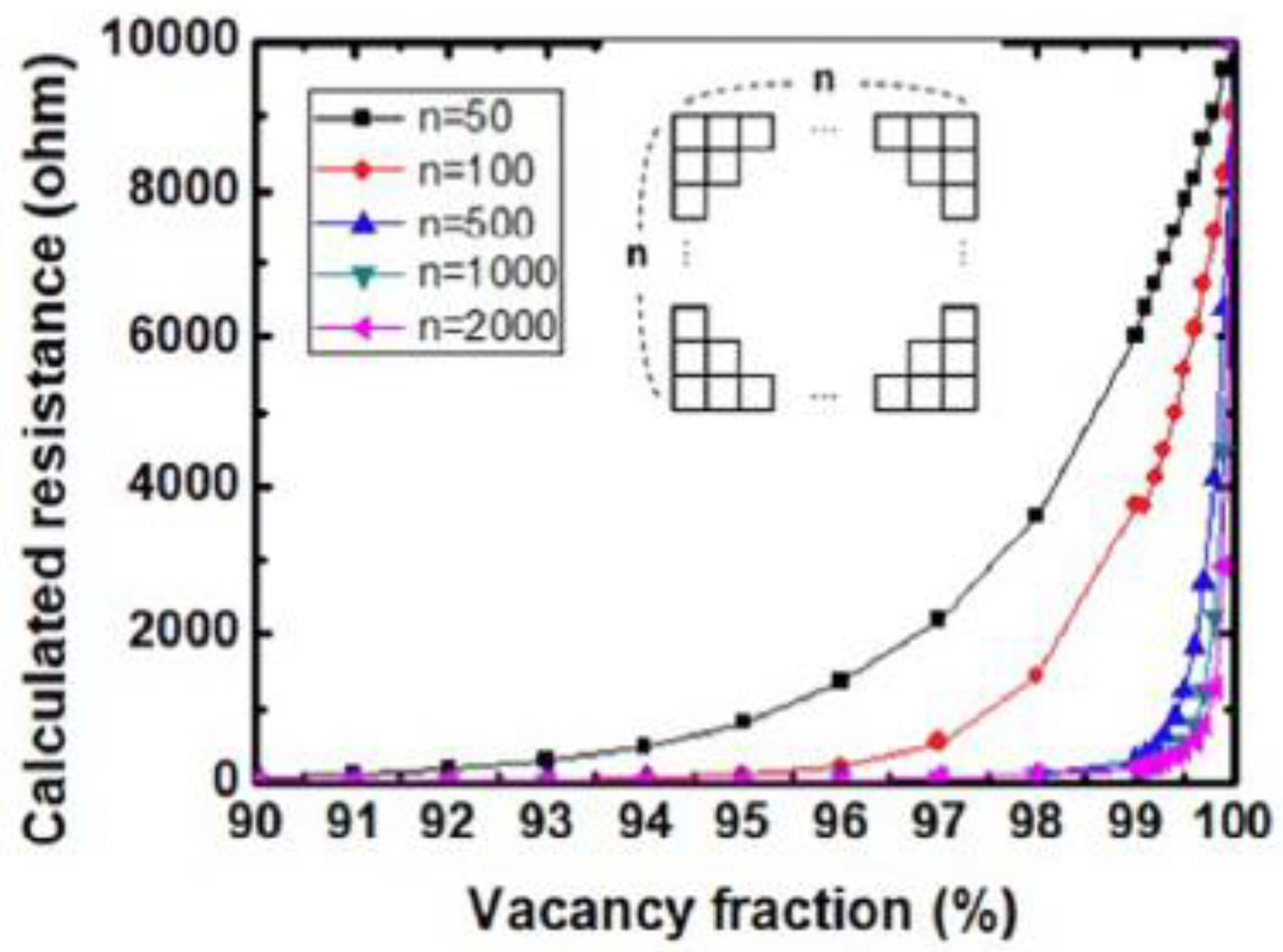 Materials 12 02526 g012