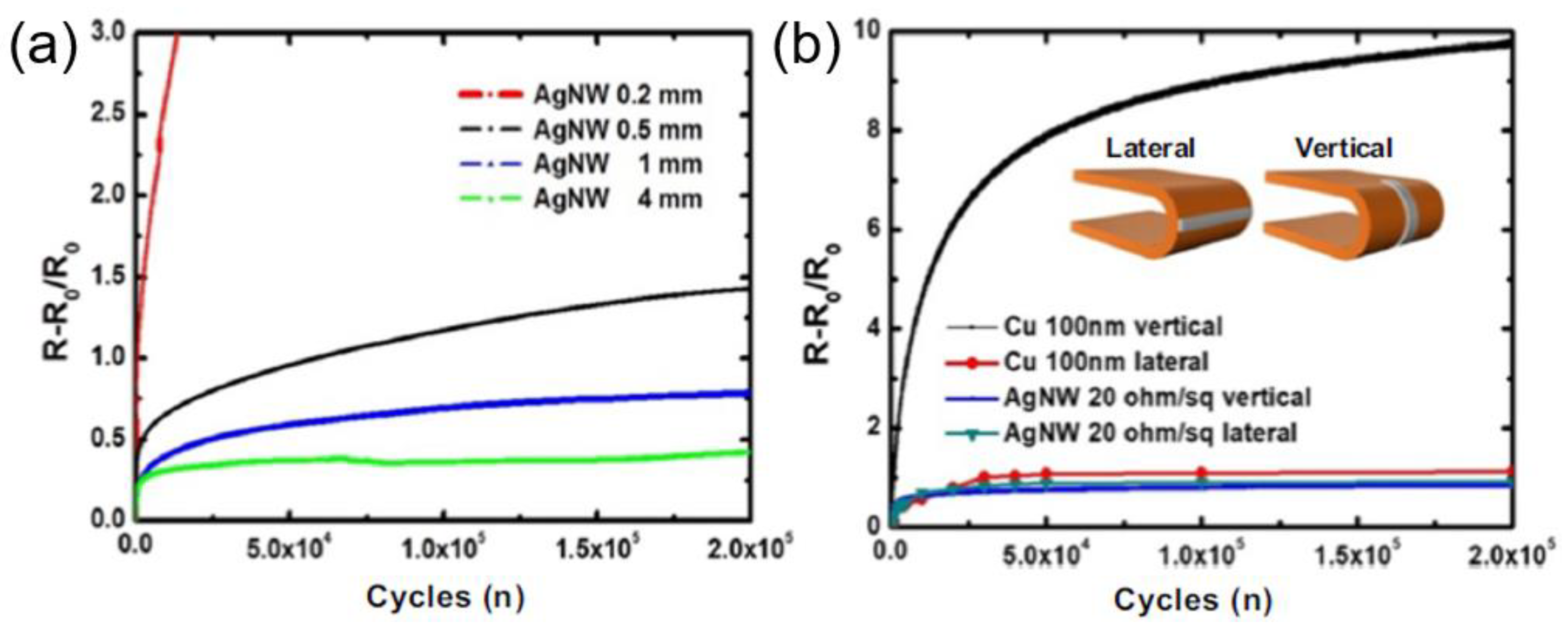 Materials 12 02526 g013