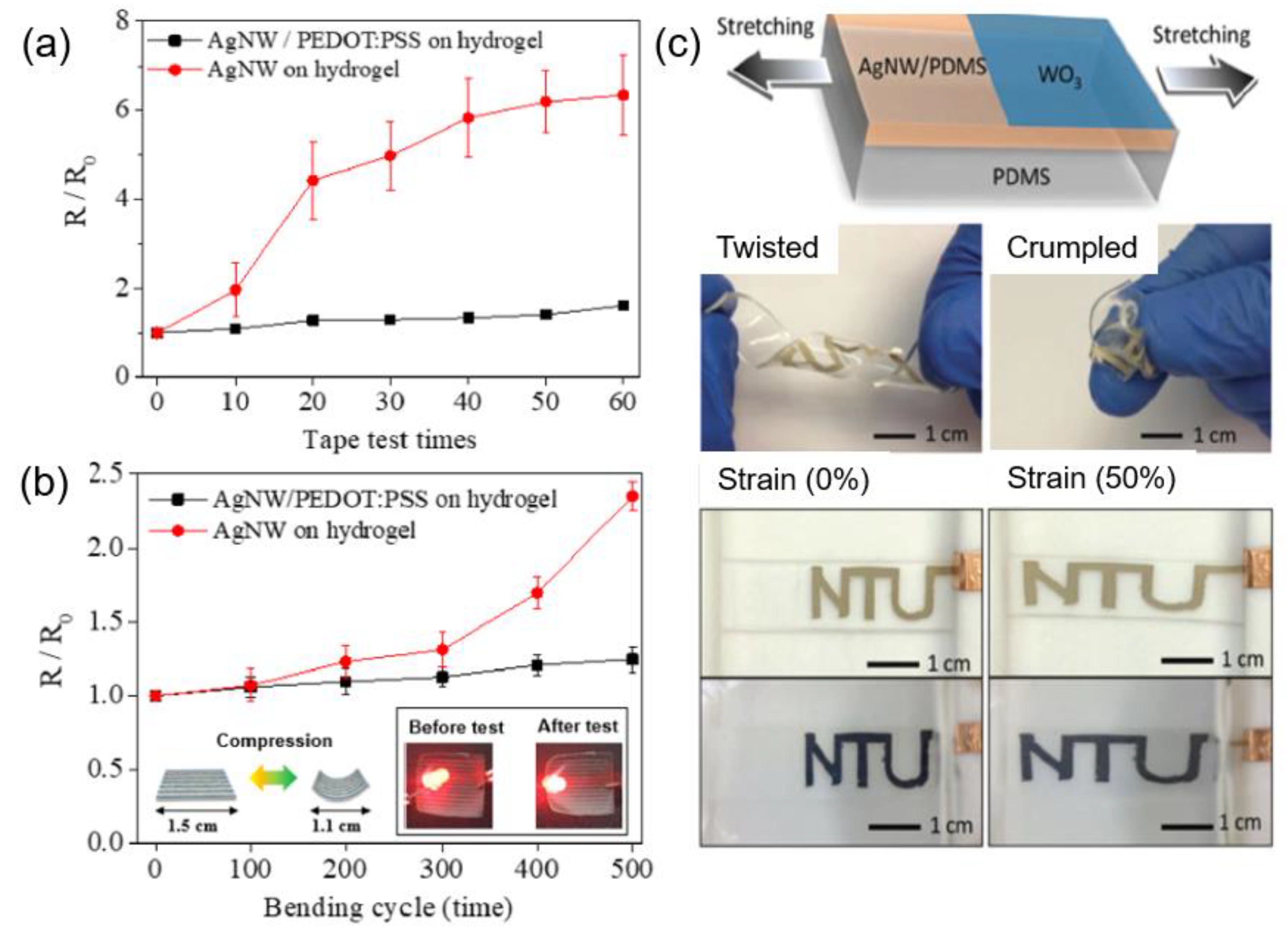 Materials 12 02526 g017