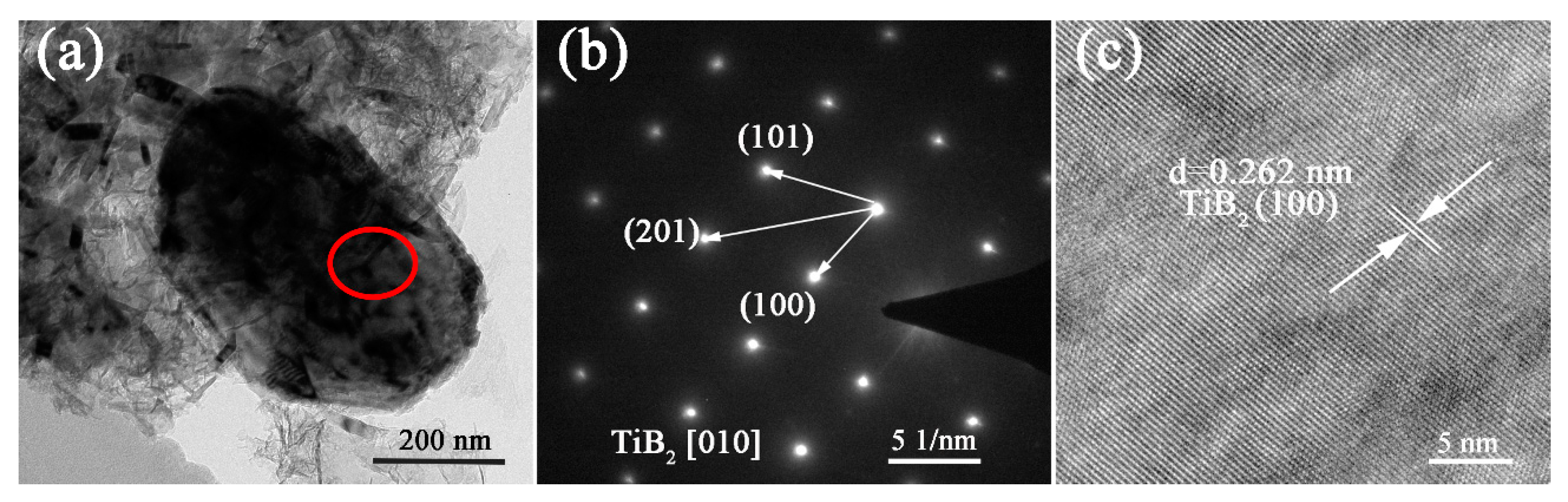 Materials 12 02555 g006