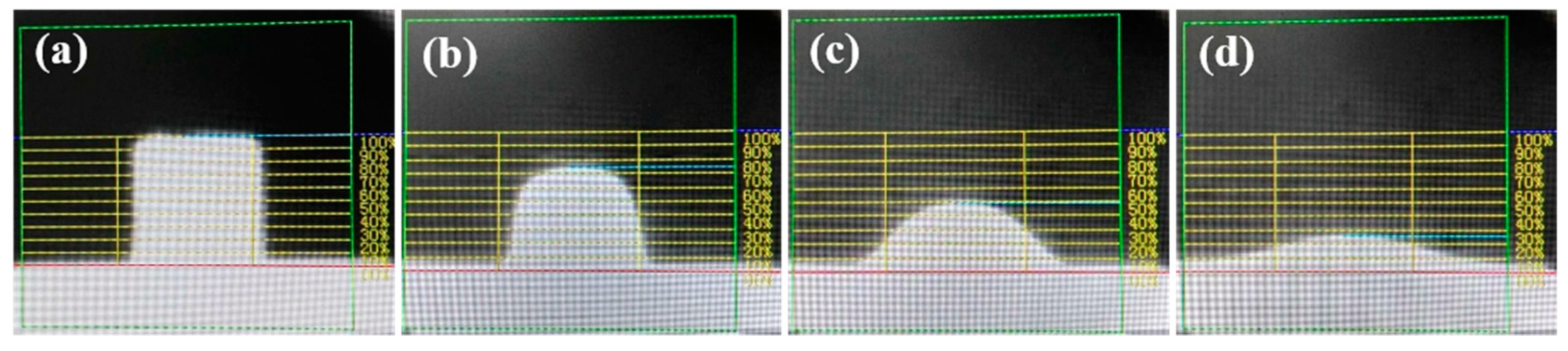 Materials 12 02562 g002