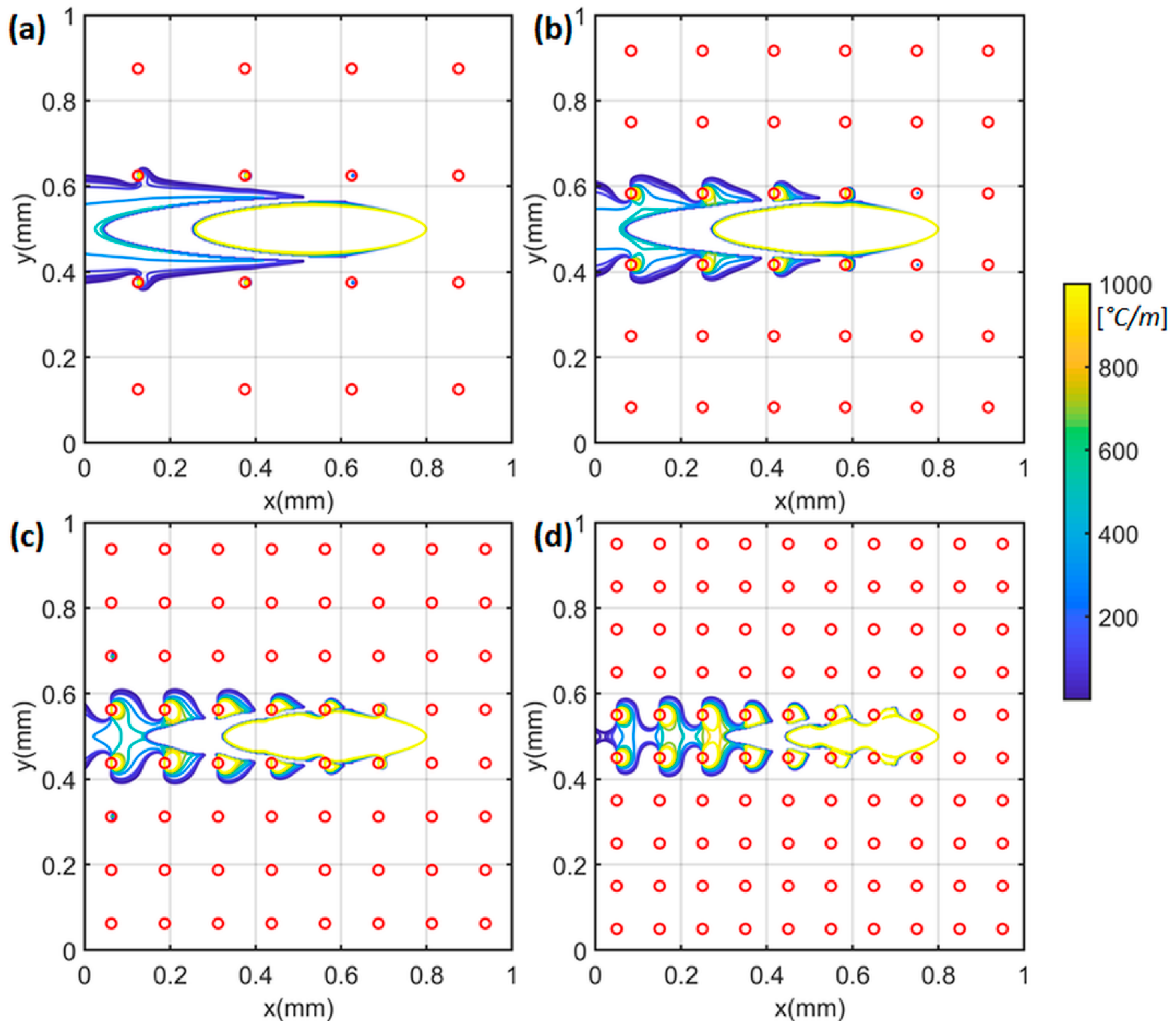Materials 12 02568 g003