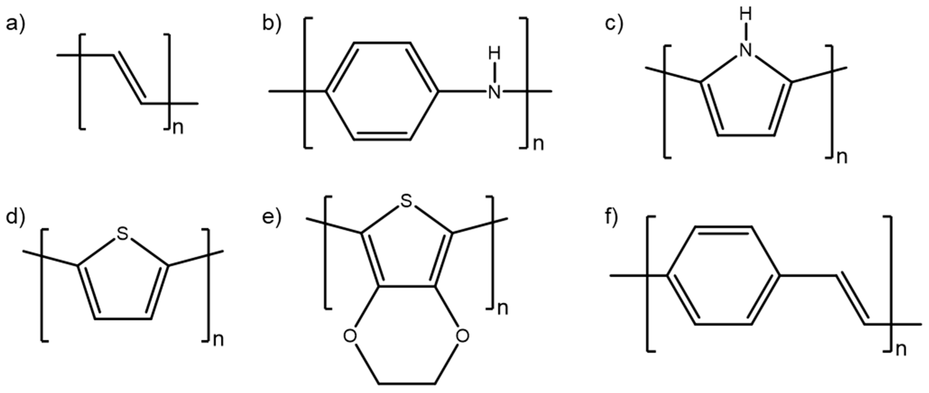 Materials 12 02629 g002