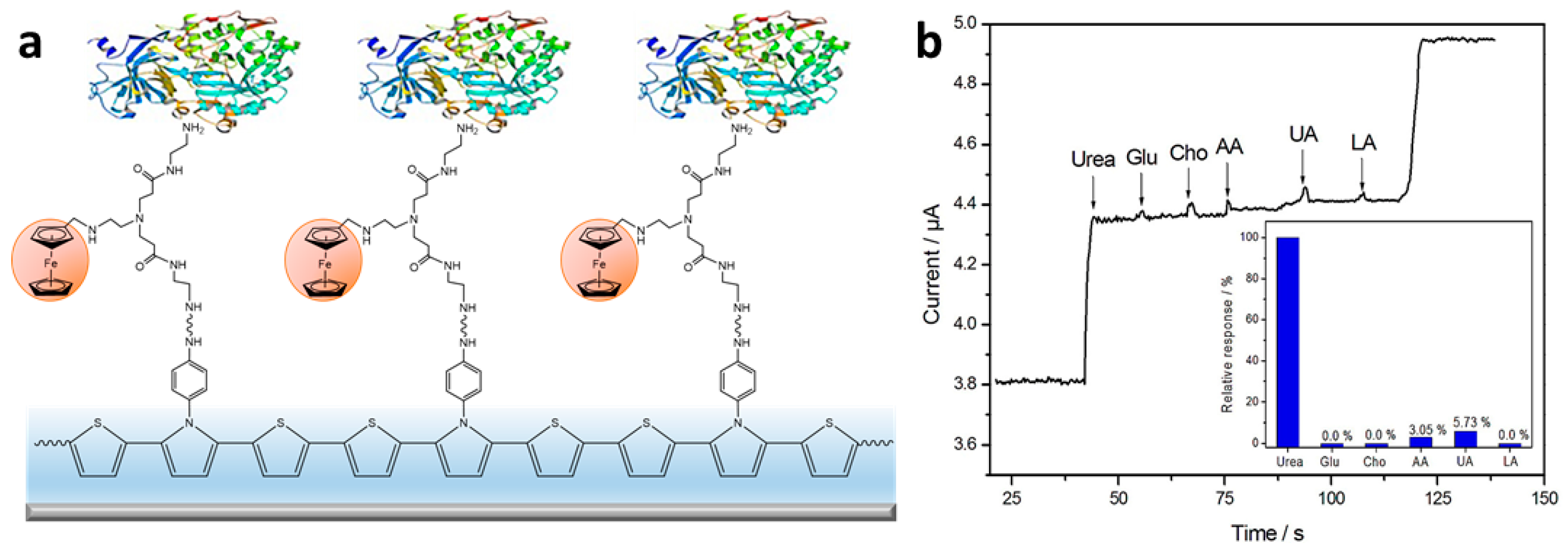 Materials 12 02629 g009