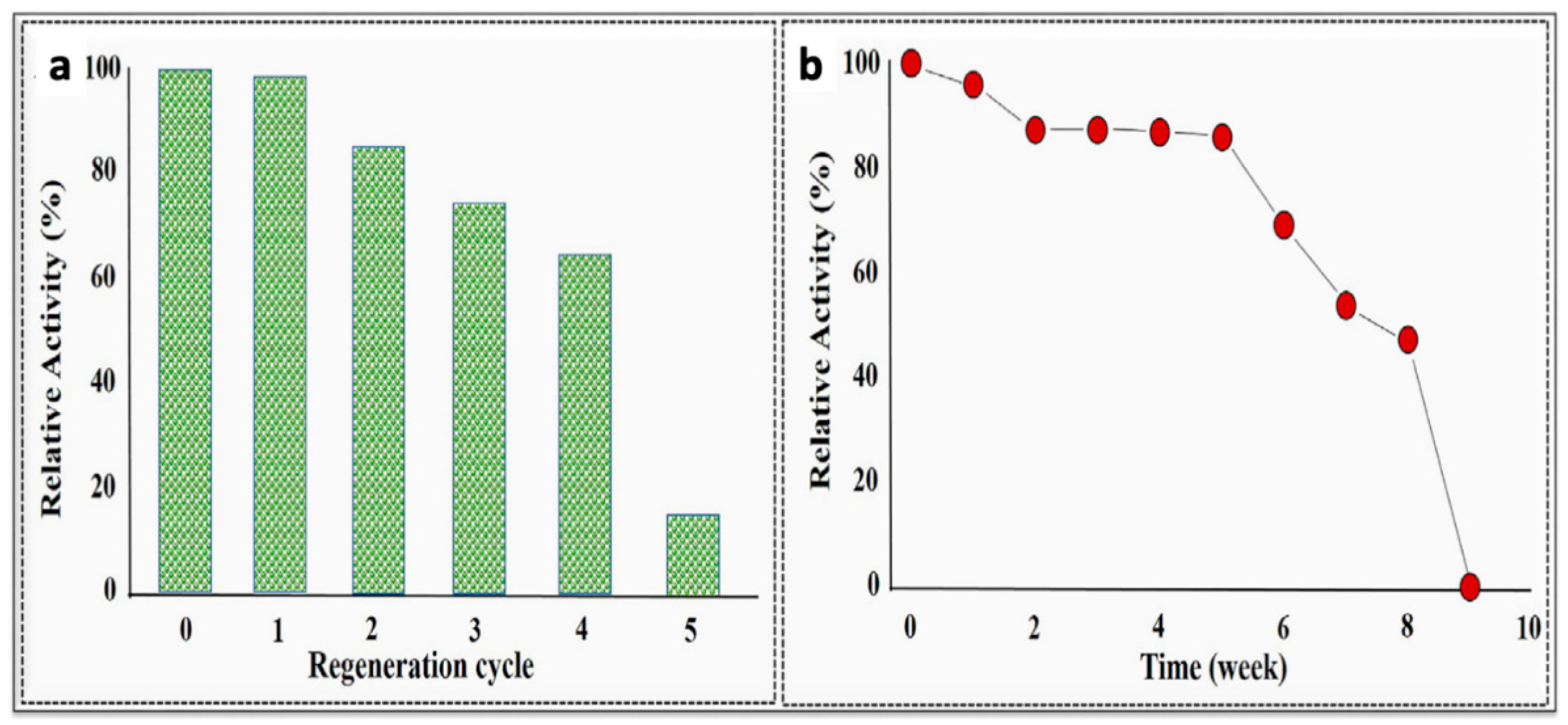 Materials 12 02629 g015