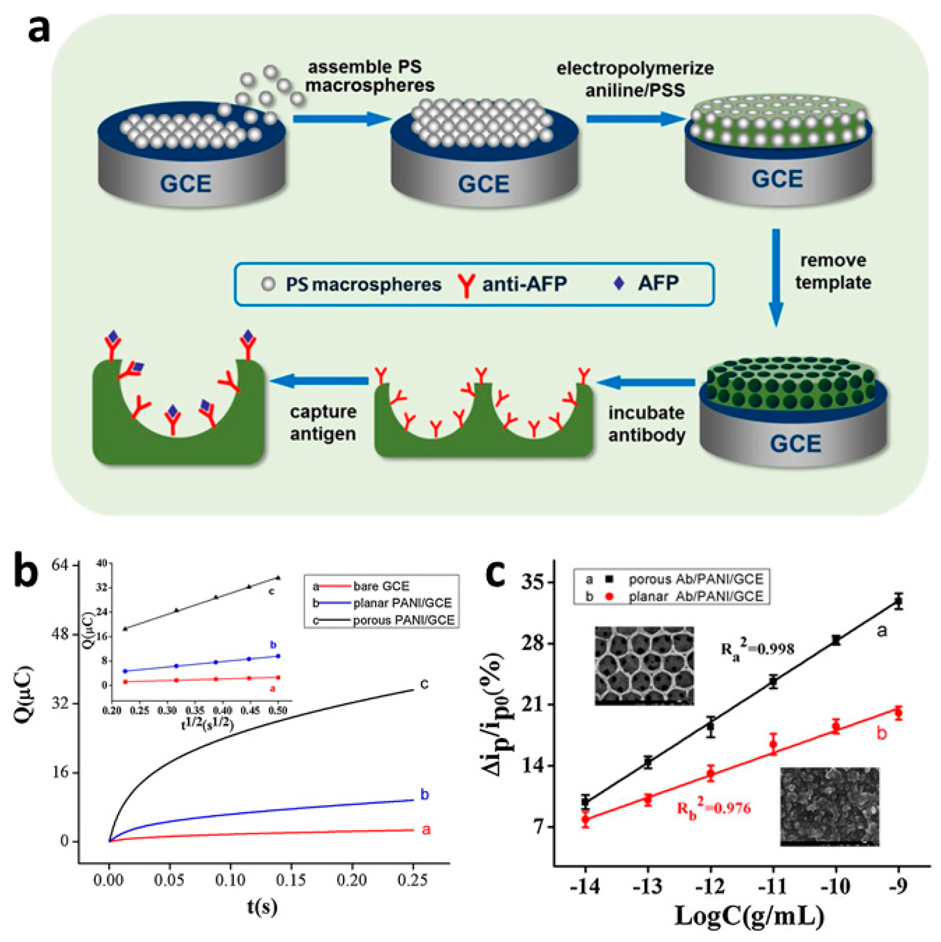 Materials 12 02629 g017