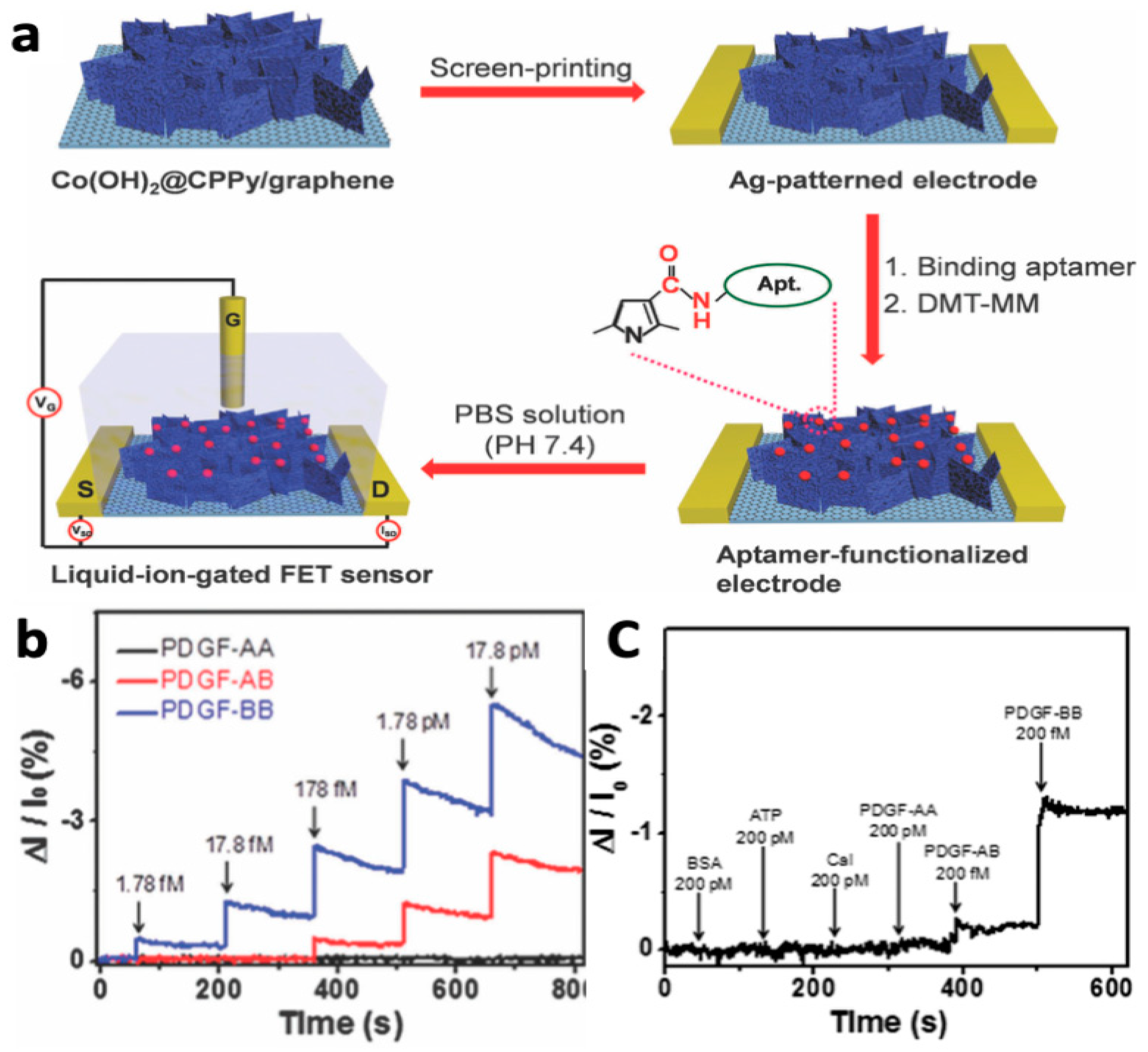 Materials 12 02629 g023