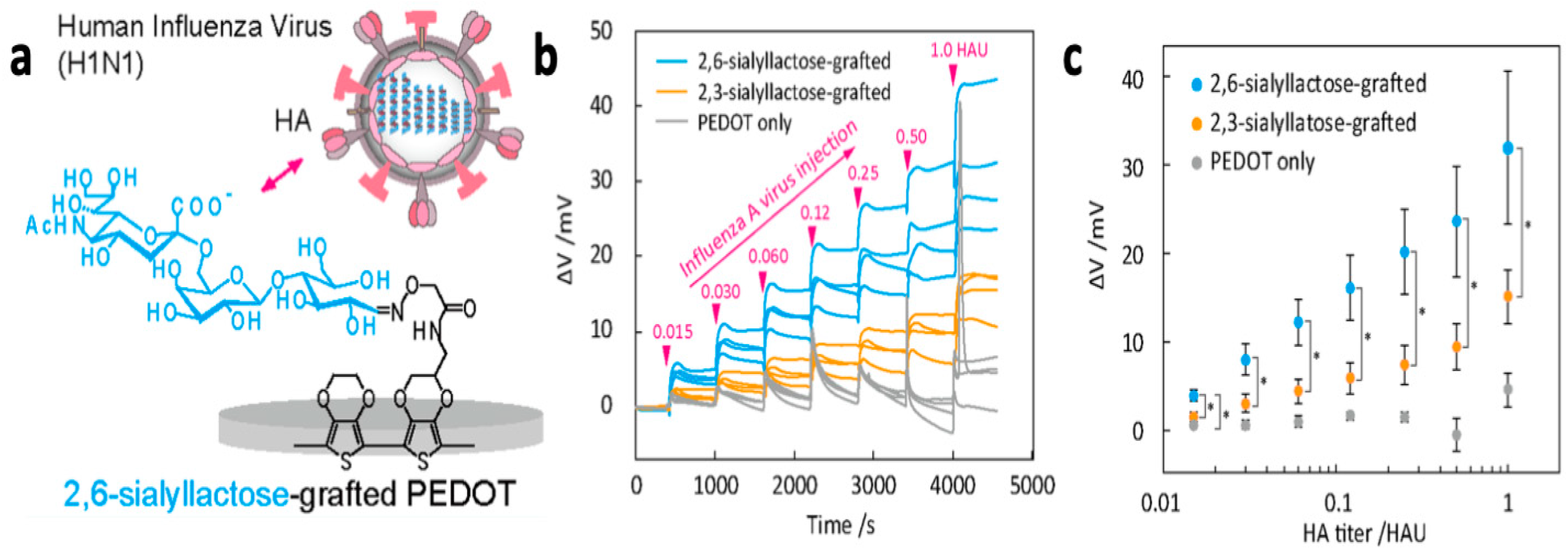 Materials 12 02629 g024