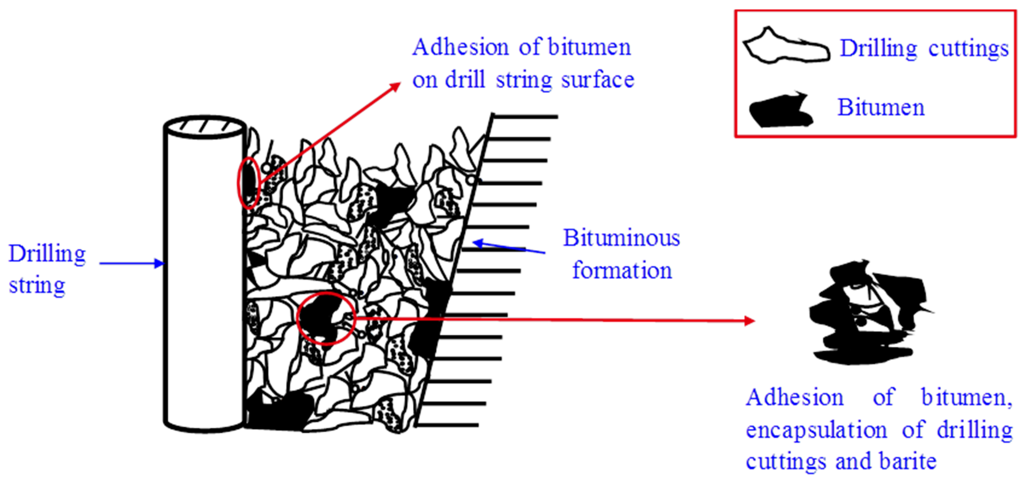 Materials 12 02656 g002