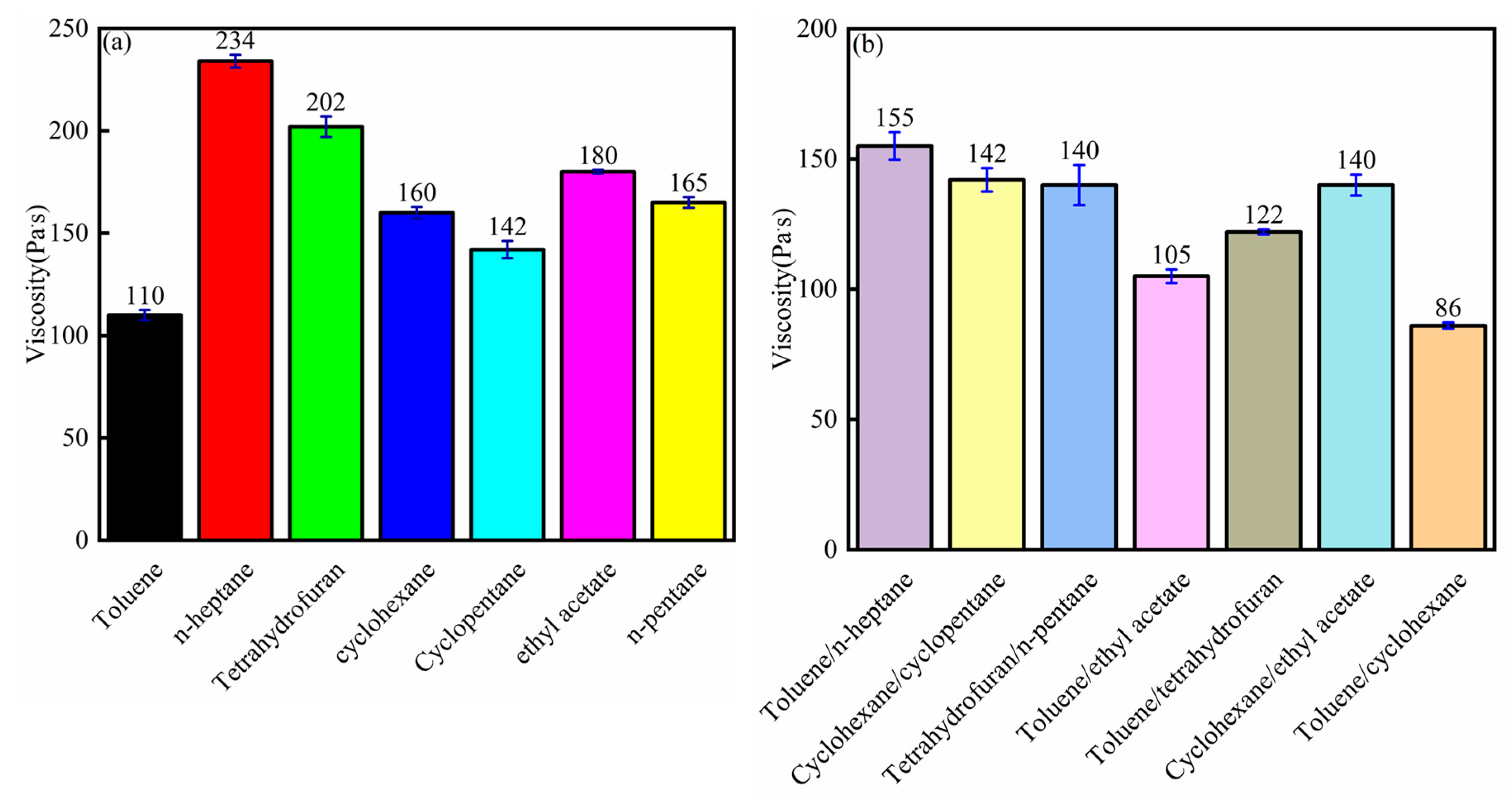 Materials 12 02656 g009