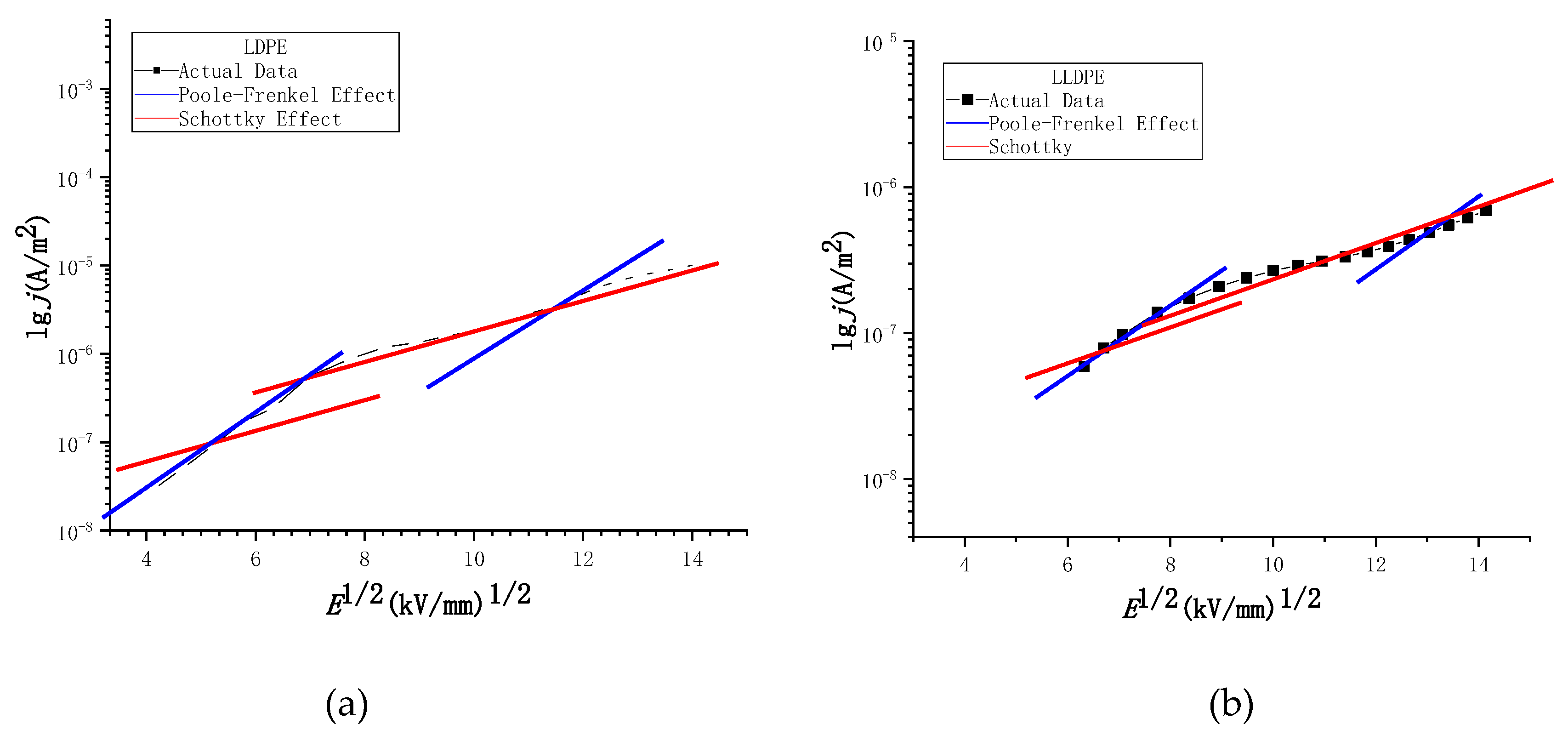 Materials 12 02657 g008a