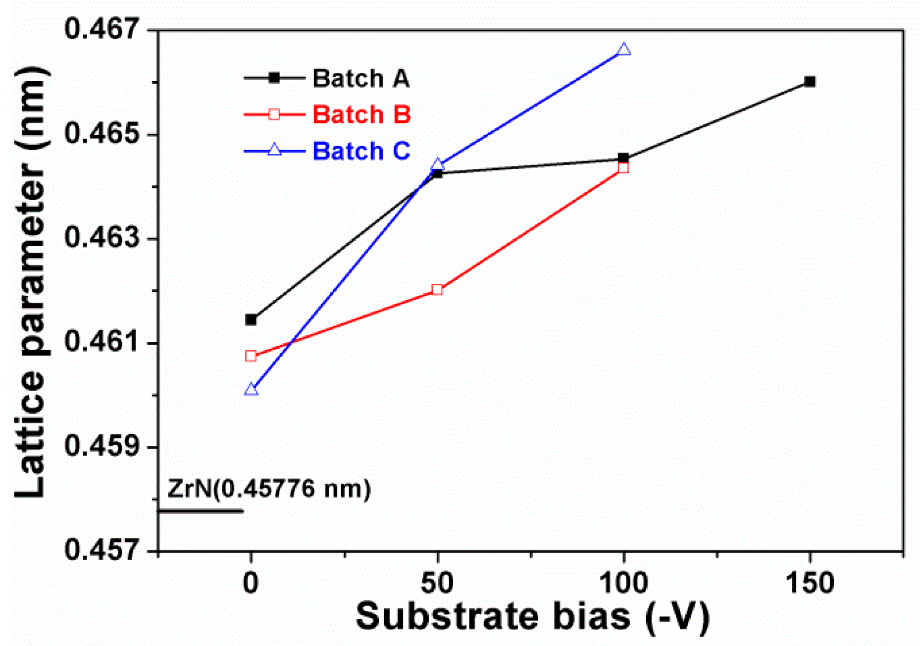Materials 12 02658 g006