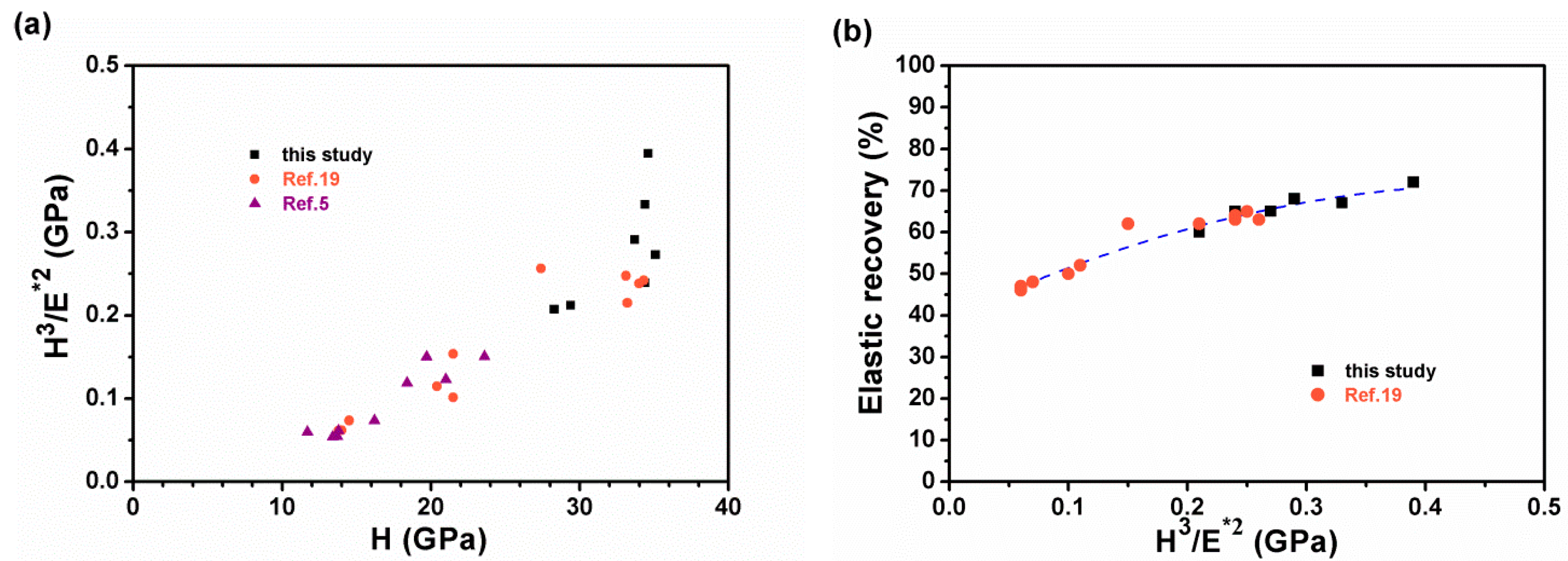 Materials 12 02658 g011