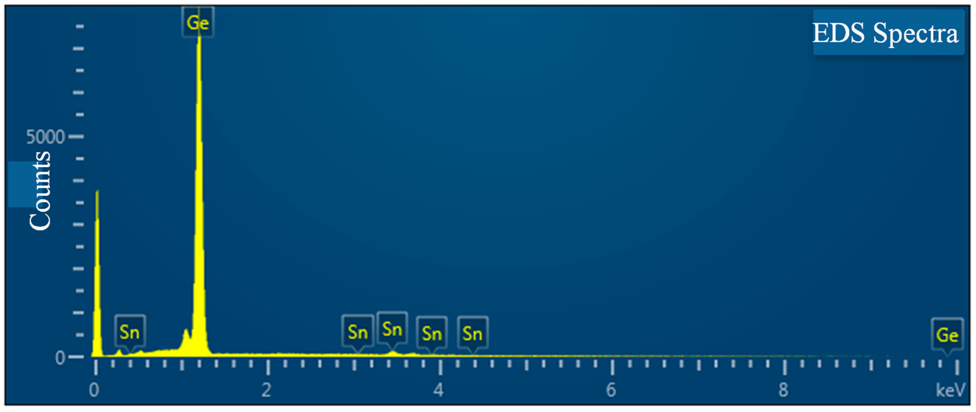 Materials 12 02662 g003
