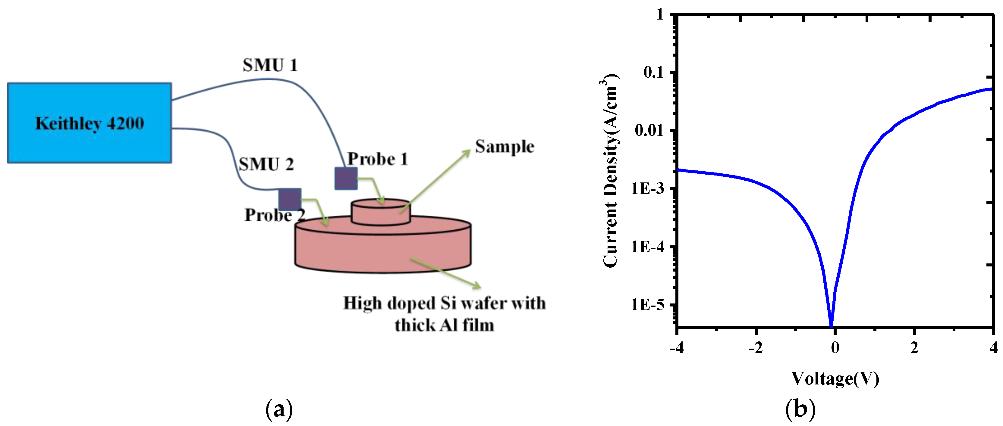 Materials 12 02662 g007