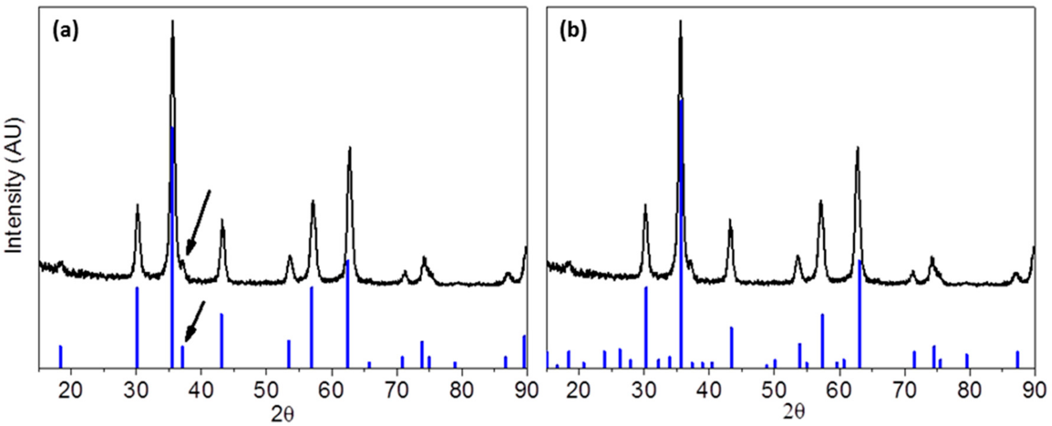 Materials 12 02663 g003