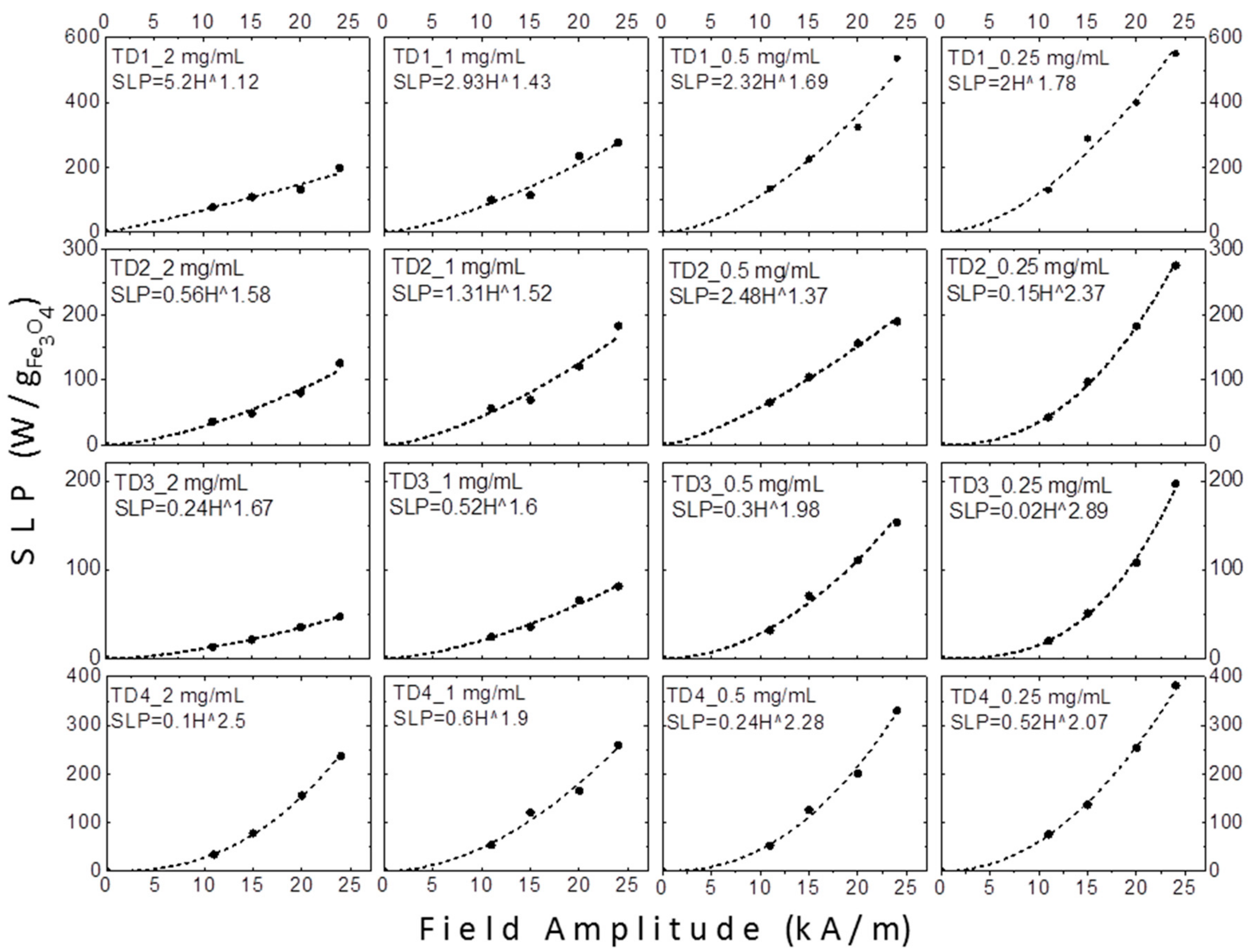 Materials 12 02663 g012