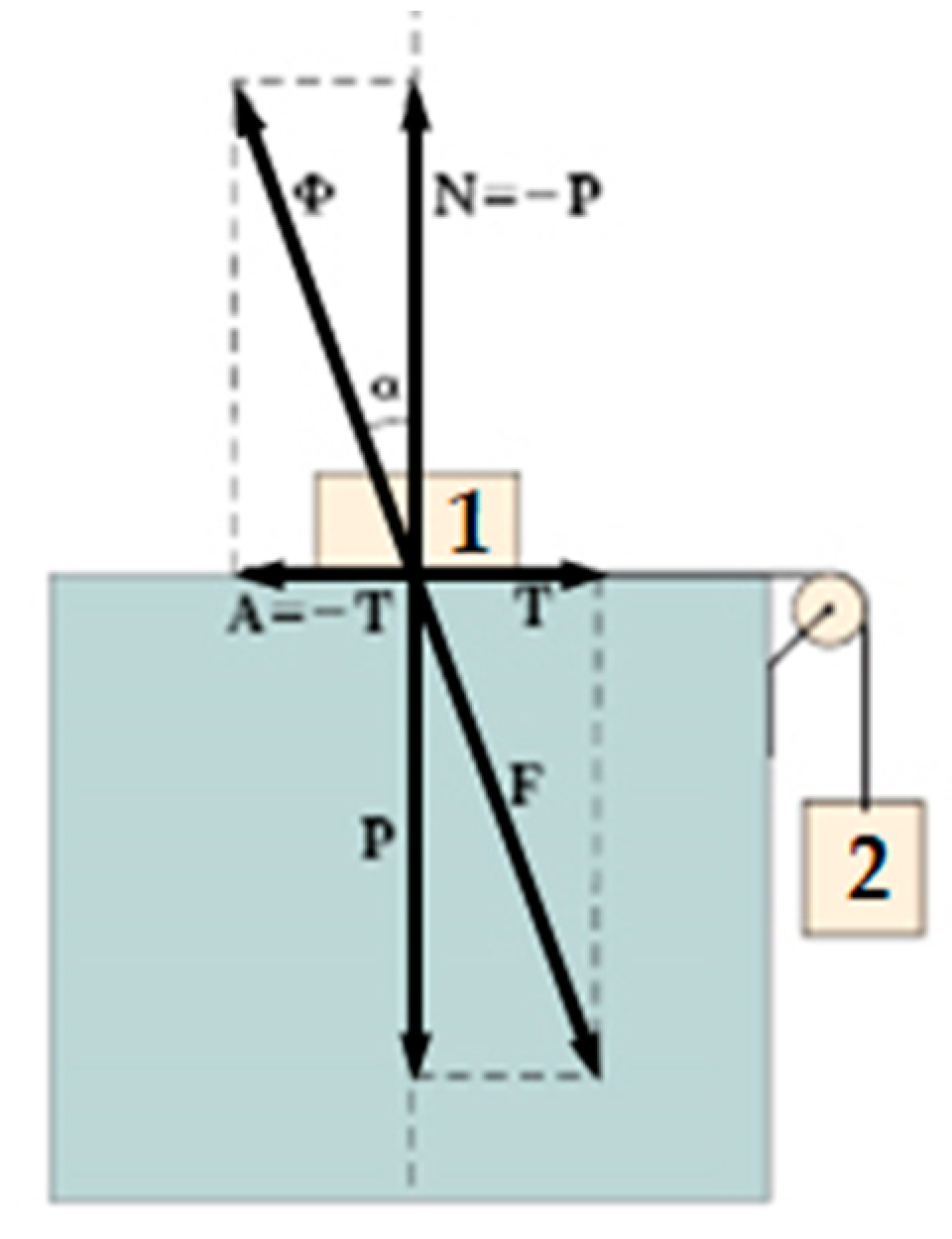 Materials 12 02712 g002 Materials 12 02712 g002