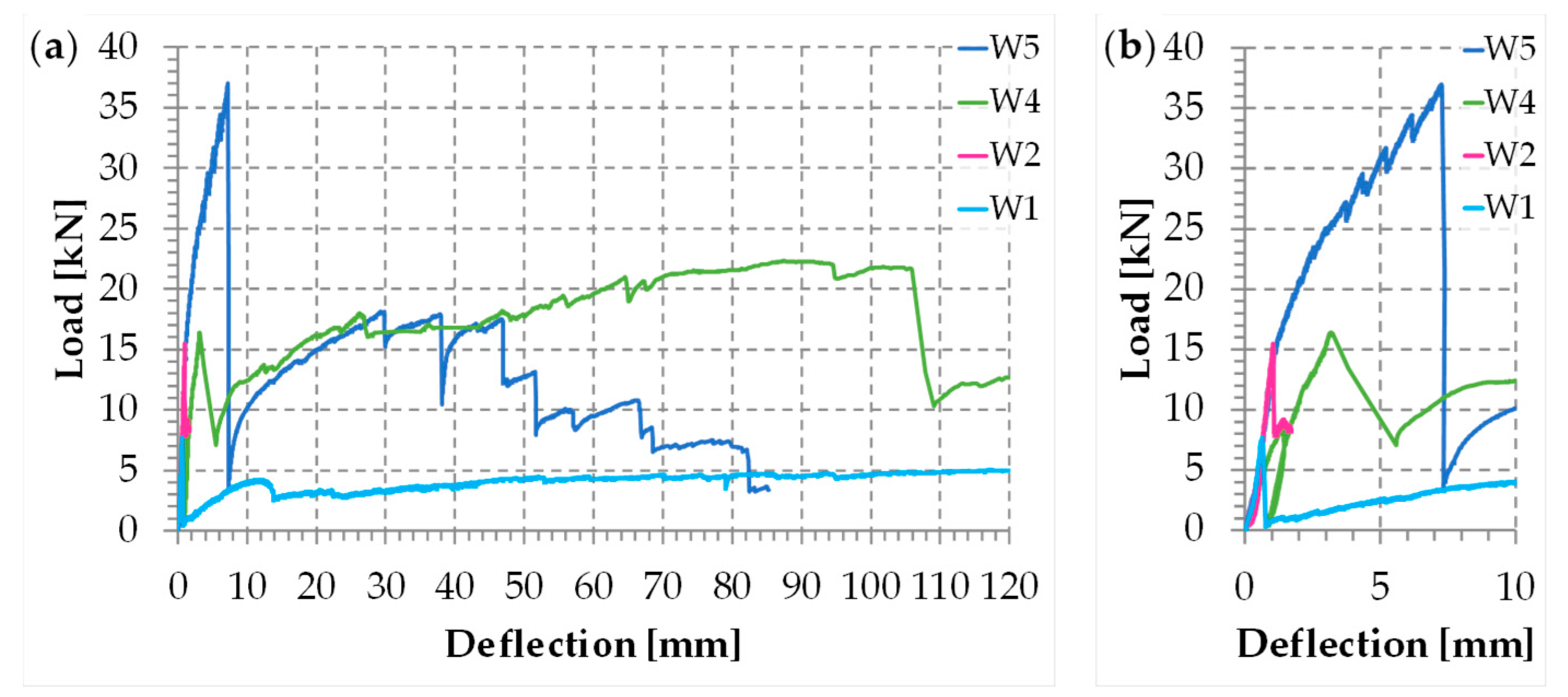 Materials 12 02712 g049 Materials 12 02712 g049