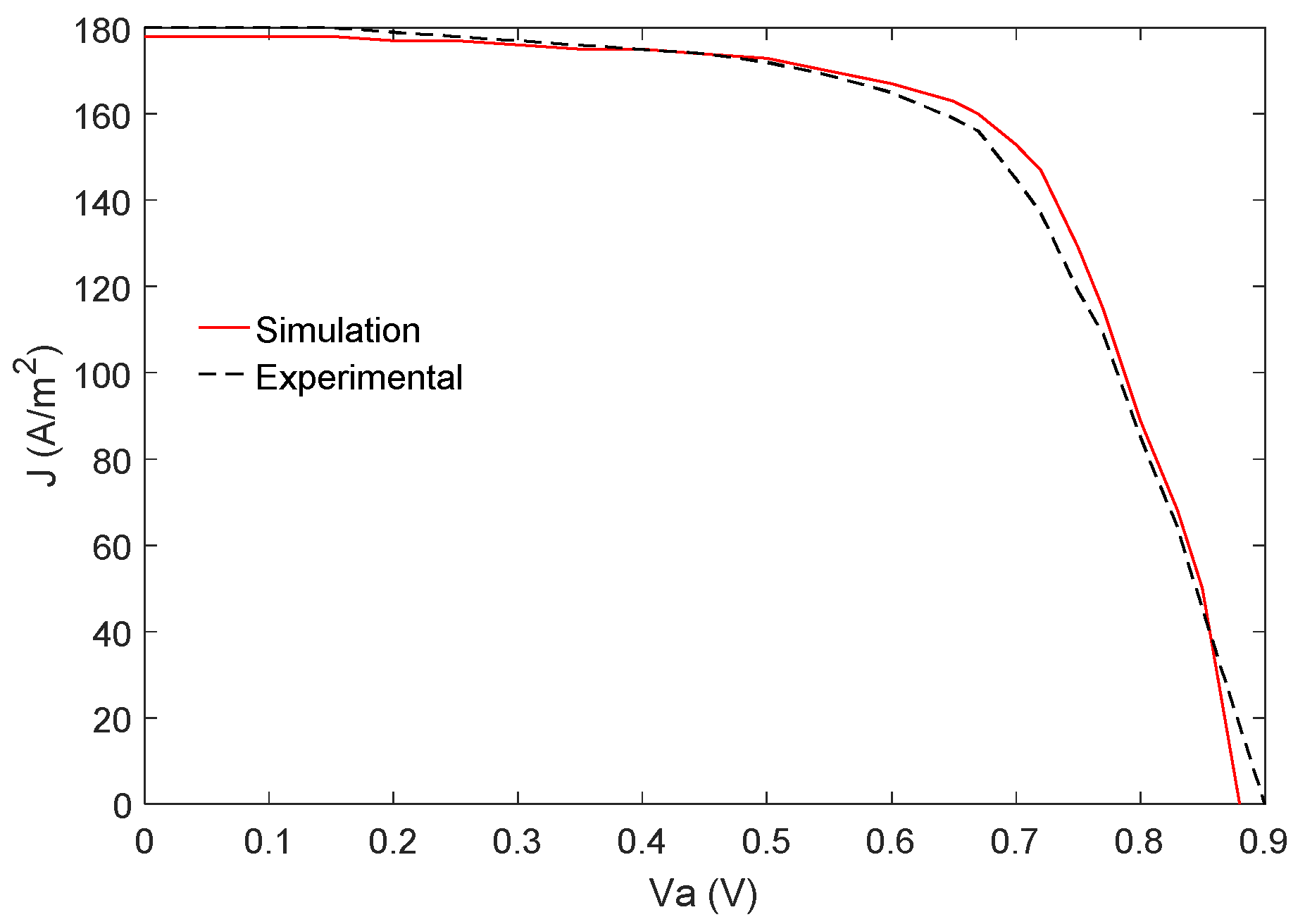Materials 12 02727 g005 Materials 12 02727 g005